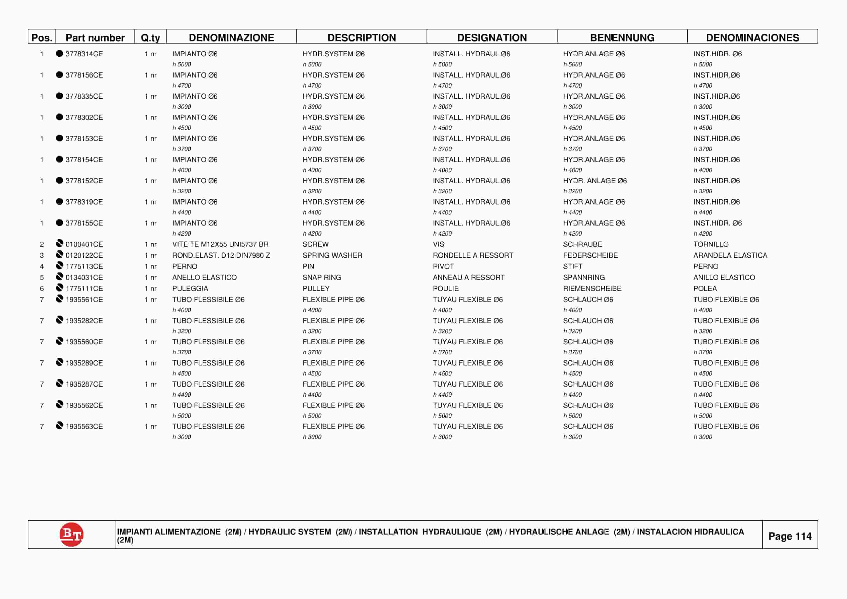 Alternative view of BT CARGO E-Series CBE 15F Spare Parts Catalog 0350164R1-0