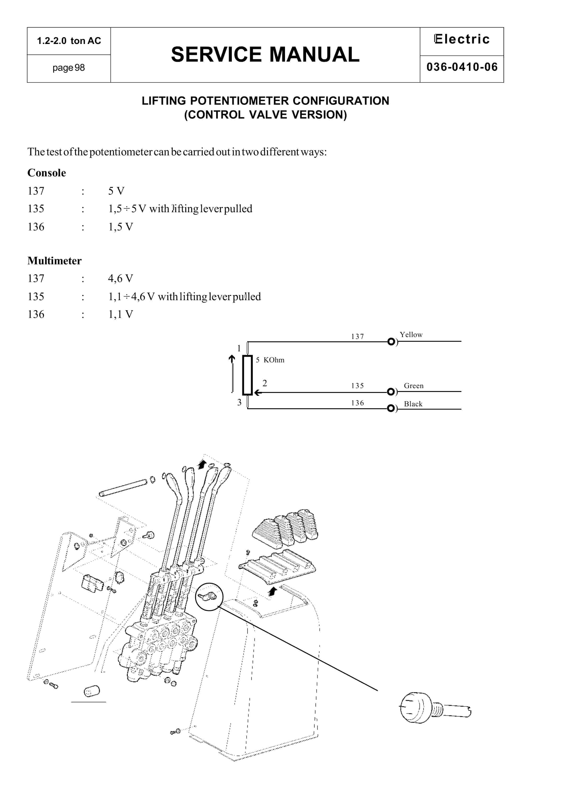 BT CBE 12T to CBE 20F Service Manual 036-0410-03-2