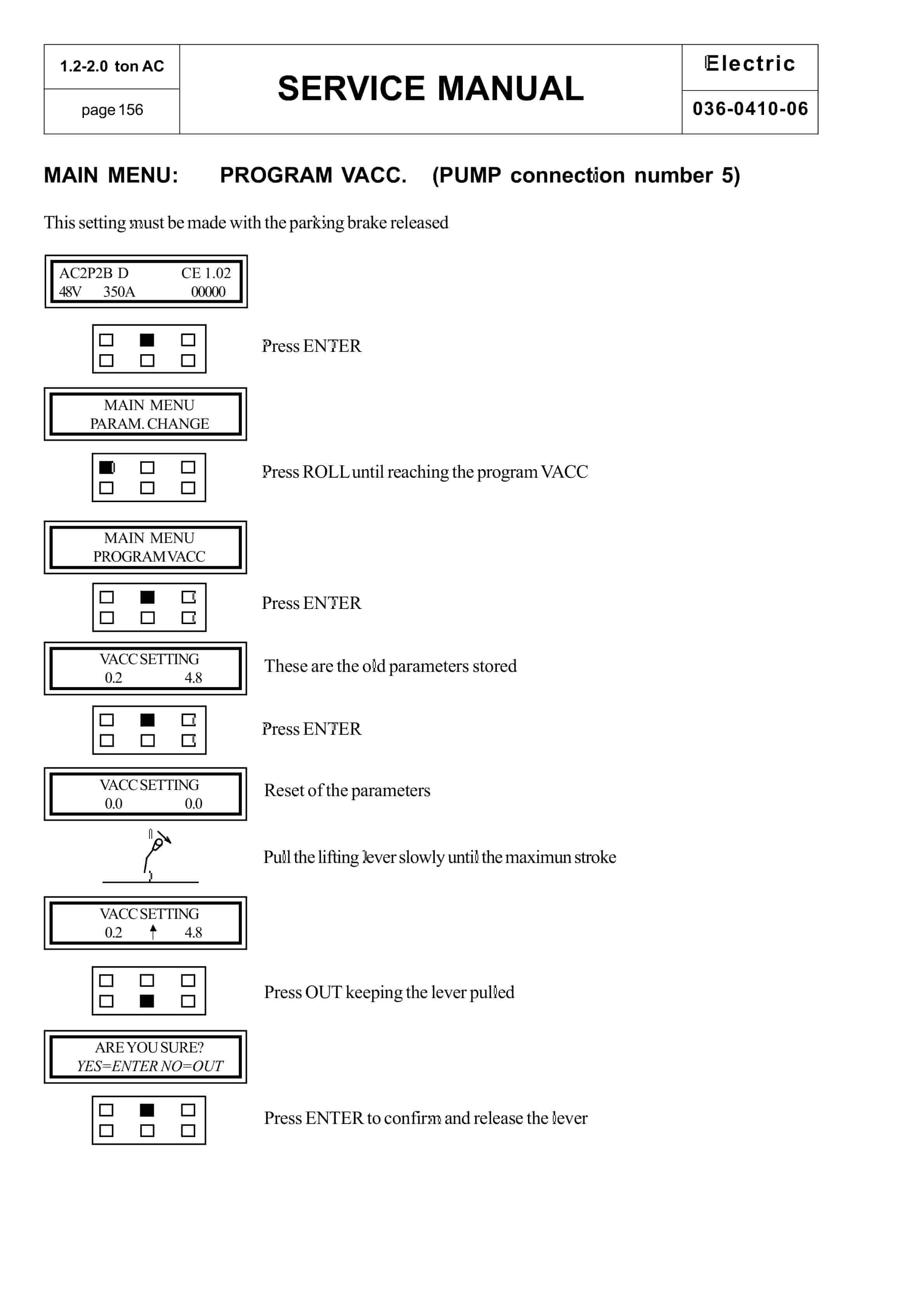 BT CBE 12T to CBE 20F Service Manual 036-0410-06-5