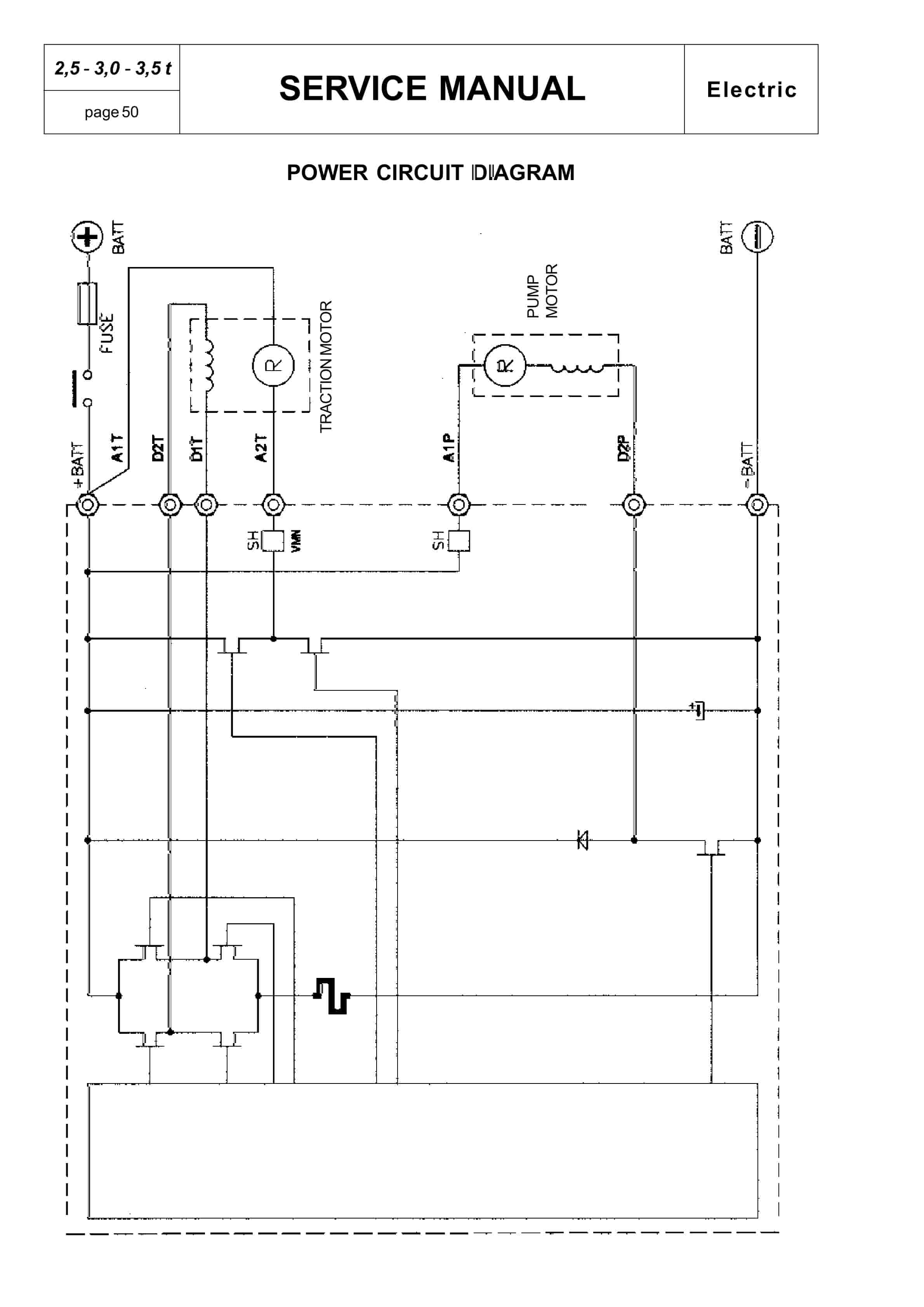 BT CBE 25, CBE 30, CBE 30L, CBE 35 Service Manual 036-0402-02-5