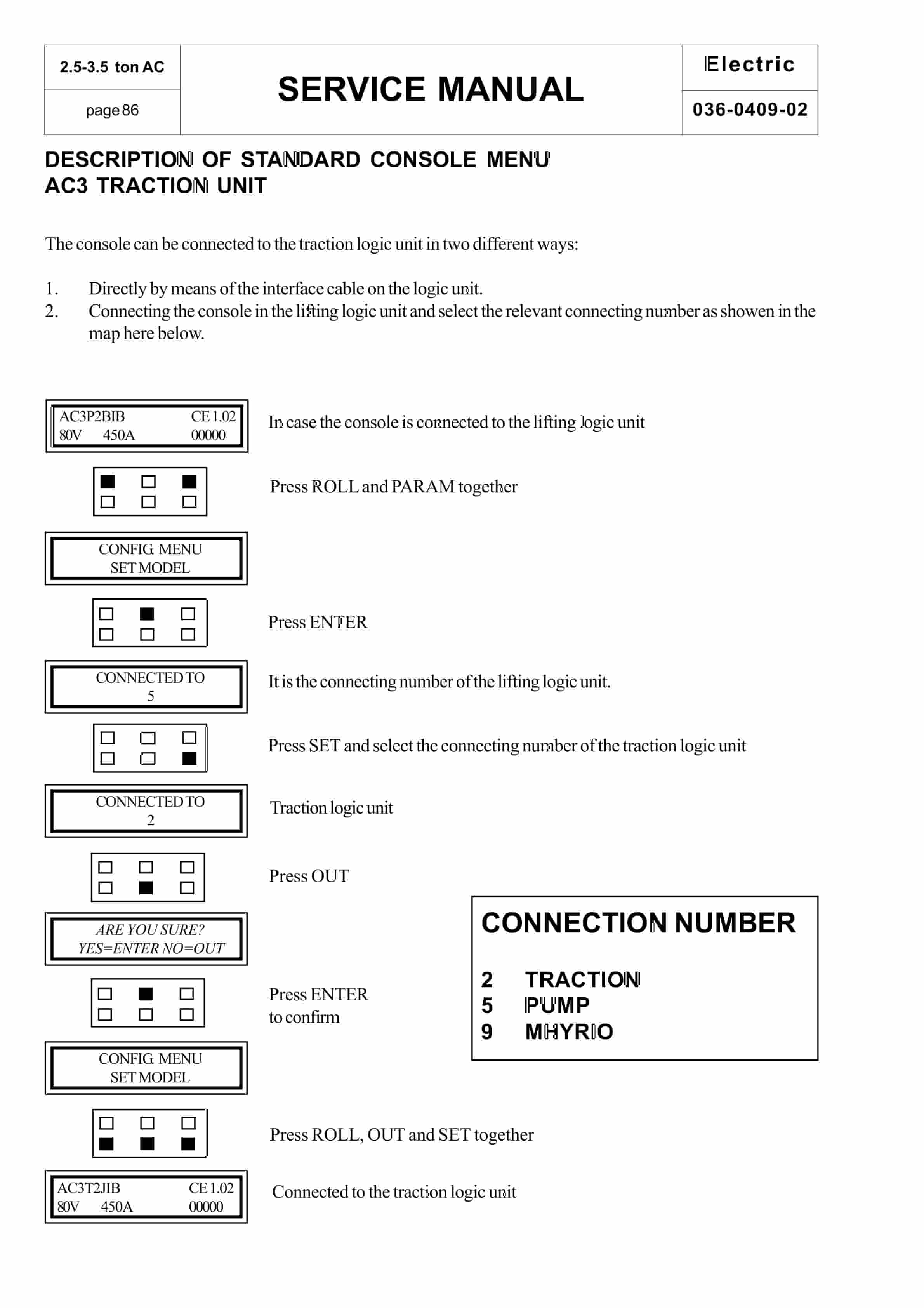 BT CBE 25, CBE 30, CBE 30L, CBE 35 Service Manual 036-0409-02-2