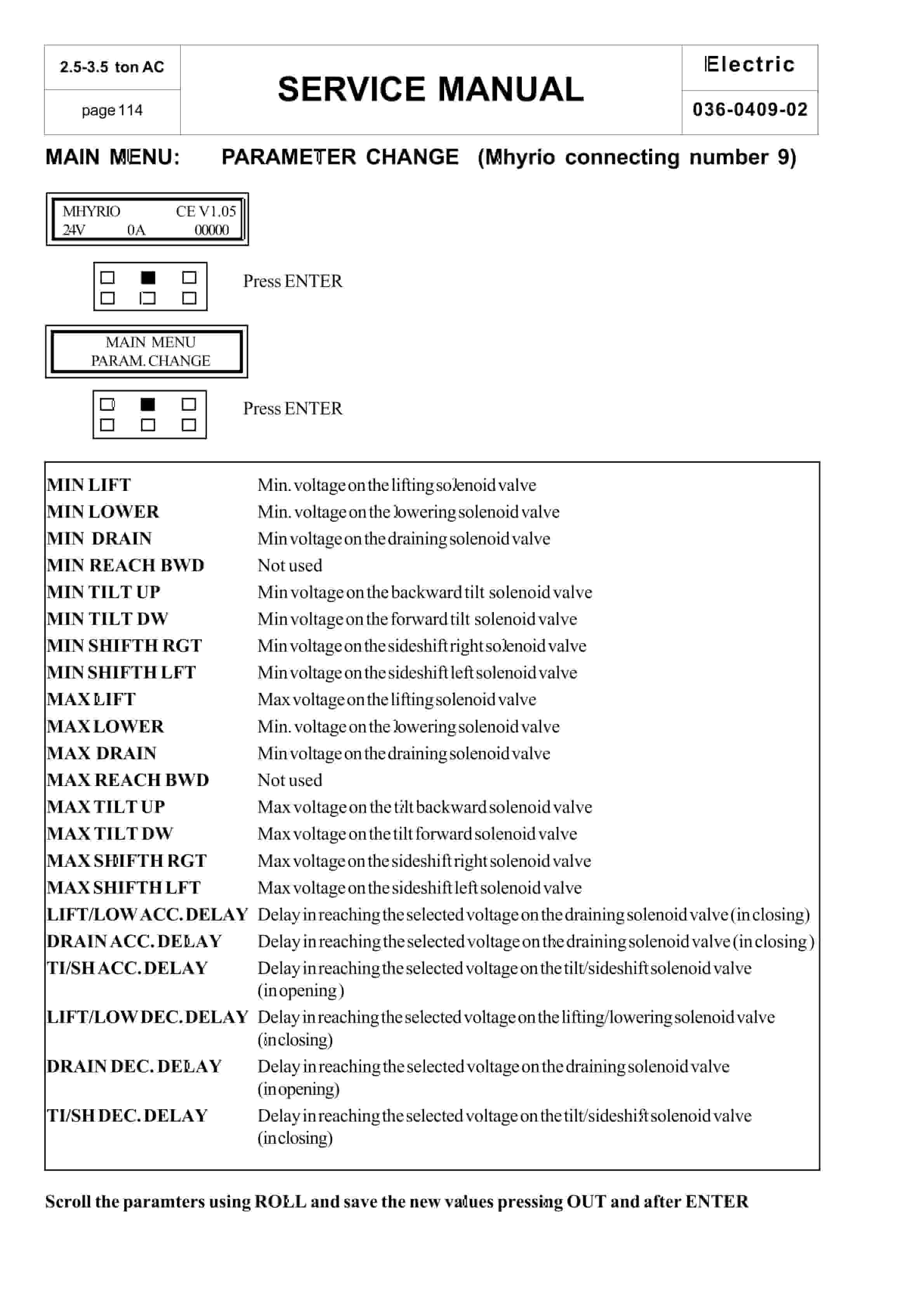 BT CBE 25, CBE 30, CBE 30L, CBE 35 Service Manual 036-0409-02-3