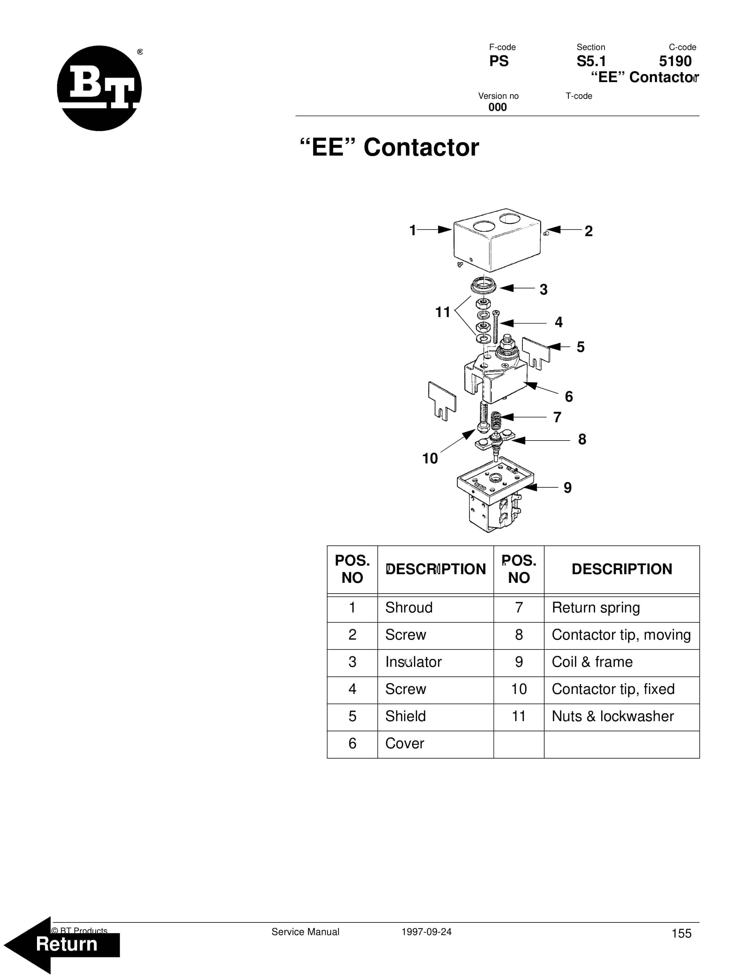 Alternative view of BT CSX20, CSX30, CSX40, WSX30, WSX40, WRX30 Electric Walkie High Lifter Truck Service Manual 304959-000