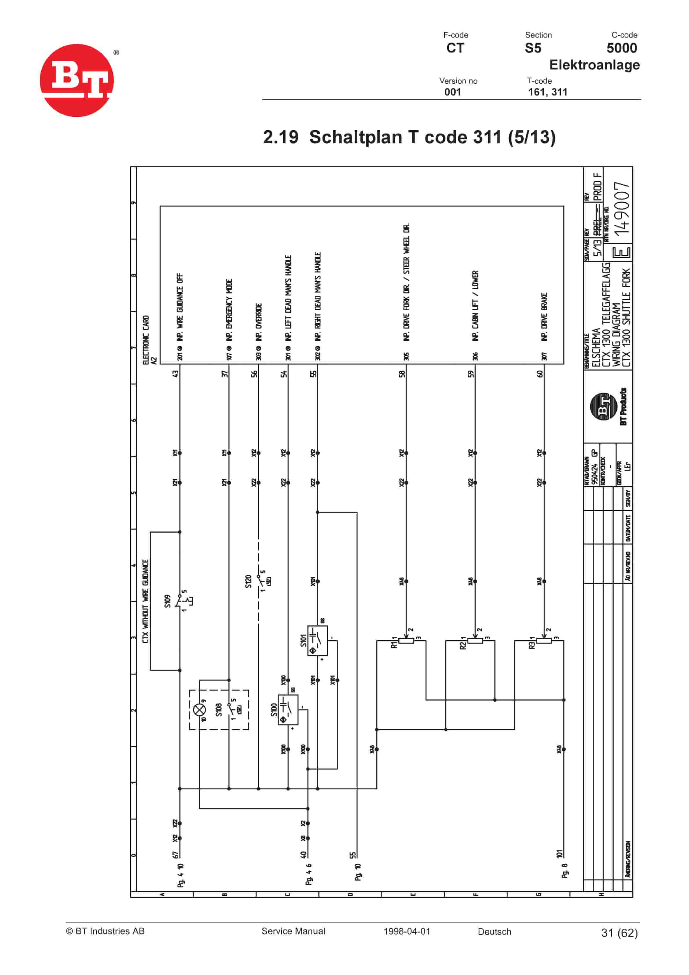 BT CTX 1300SEi, CTX 1300SEi SF Service Manual 150103-120-2