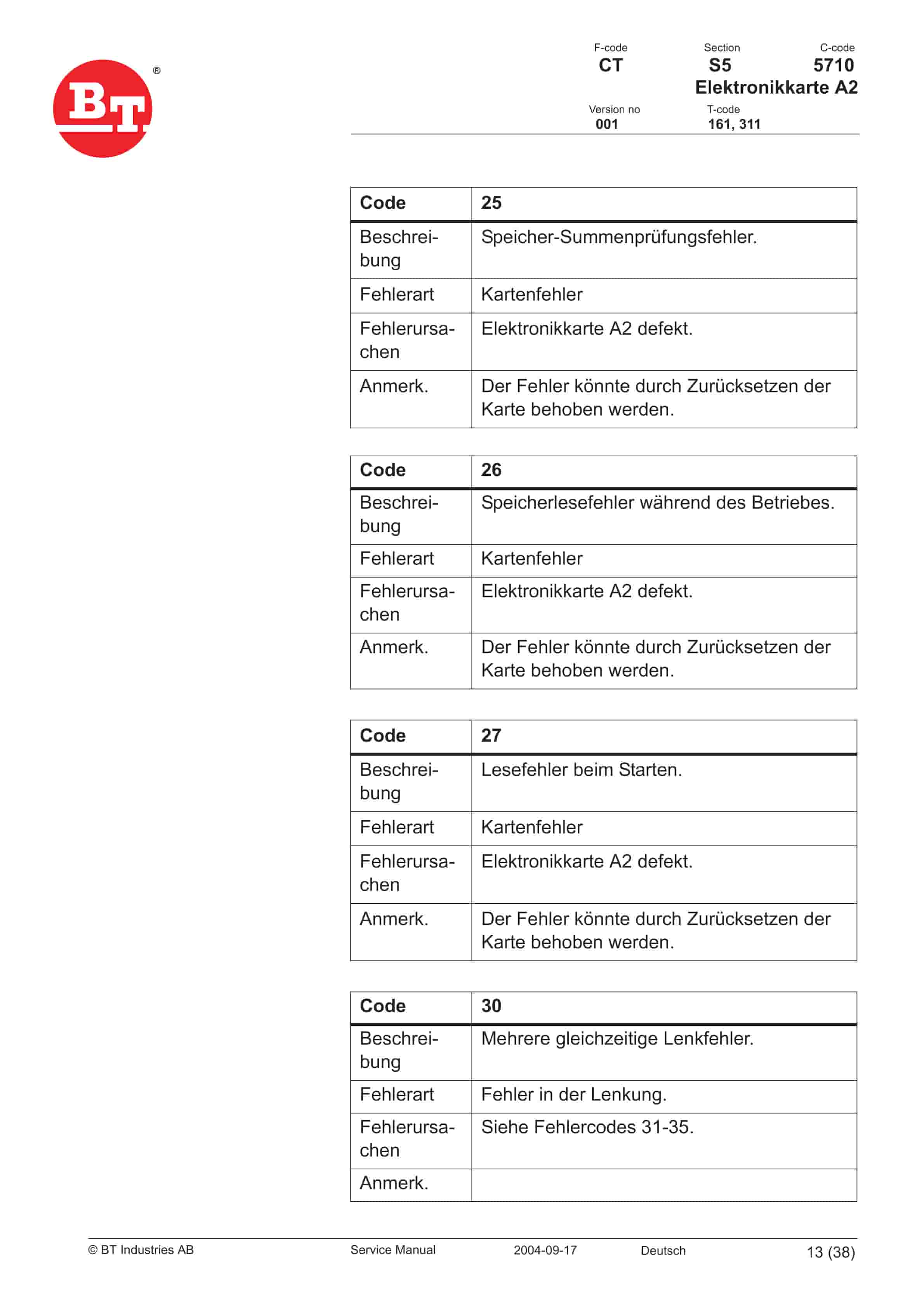 BT CTX 1300SEi, CTX 1300SEi SF Service Manual 150103-120-3