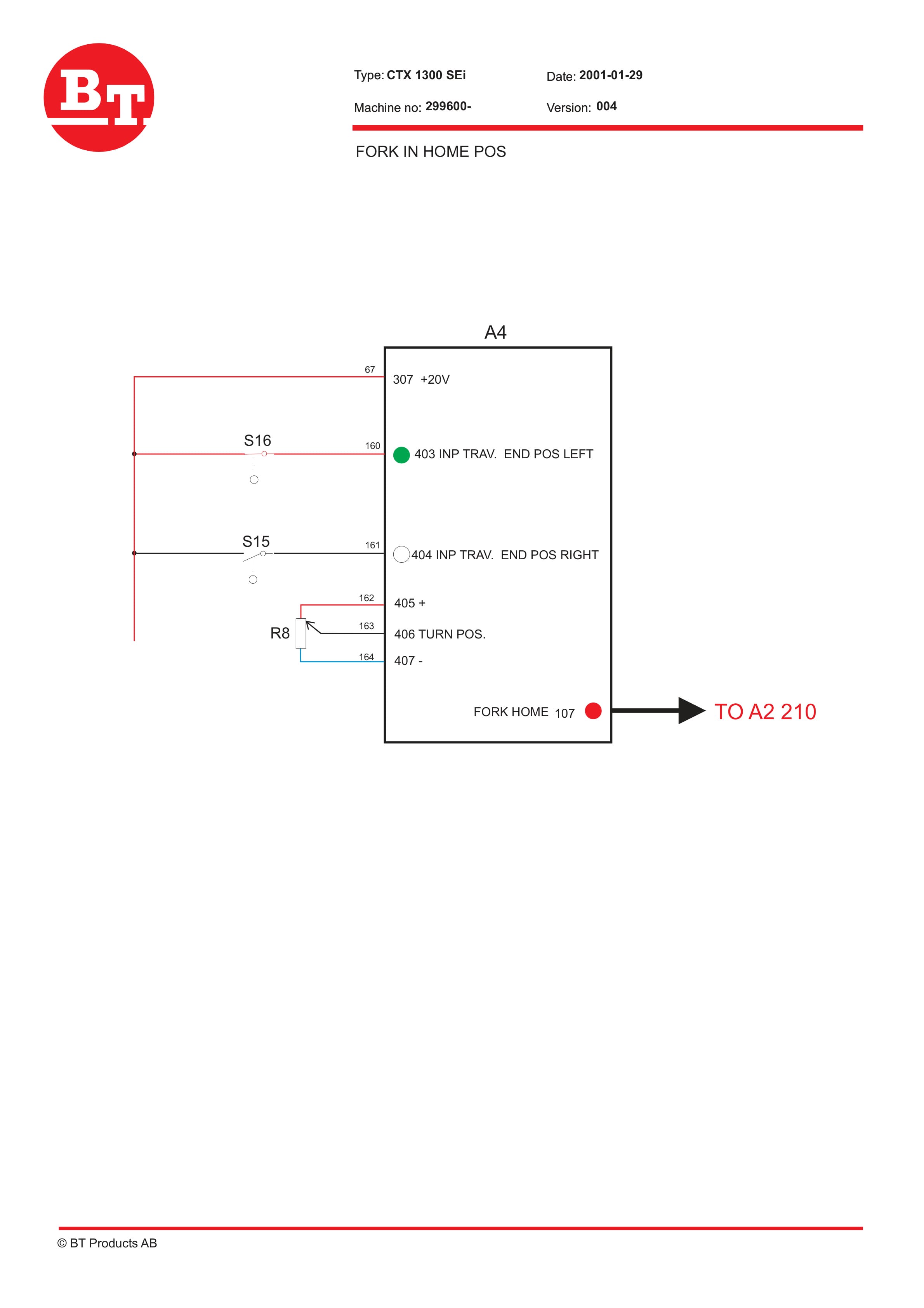 BT CTX 1300SEi, CTX 1300SEi SF Training Material 156224-040-3