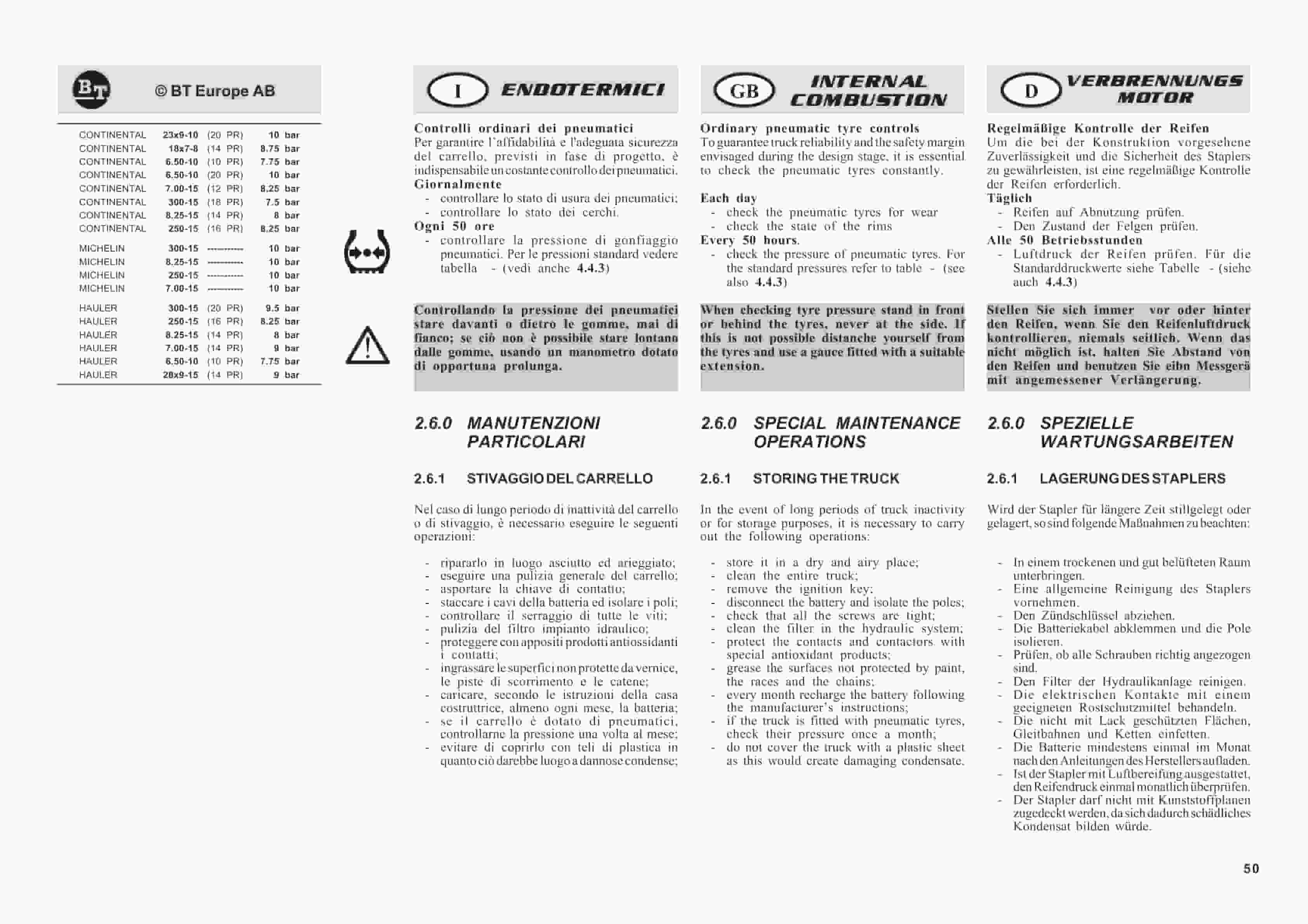 BT D-Series CBD40, CBD45, CBD50 Use And Maintenance Handbook 0337308R1CE-2