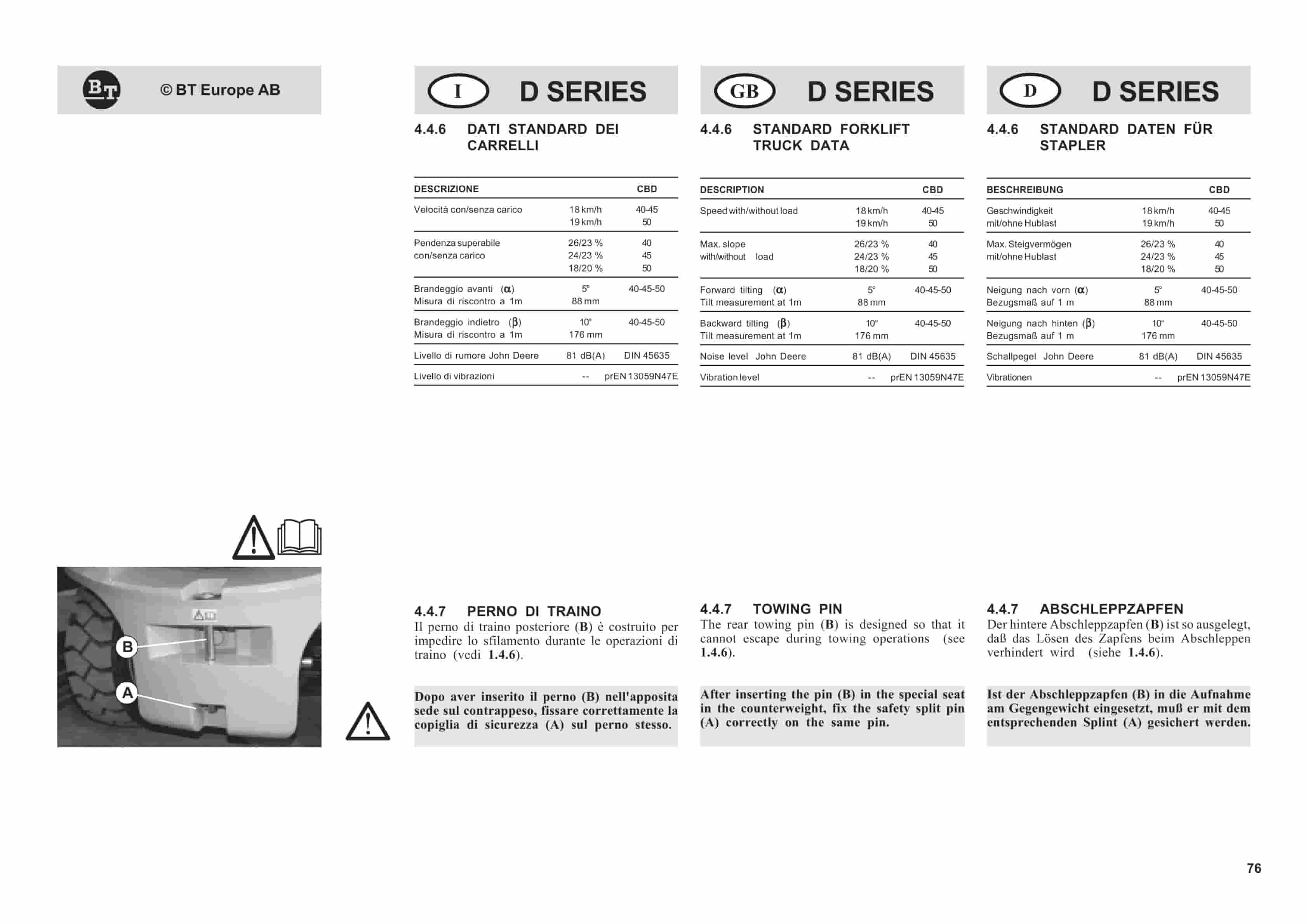 BT D-Series CBD40, CBD45, CBD50 Use And Maintenance Handbook 0337308R1CE-4