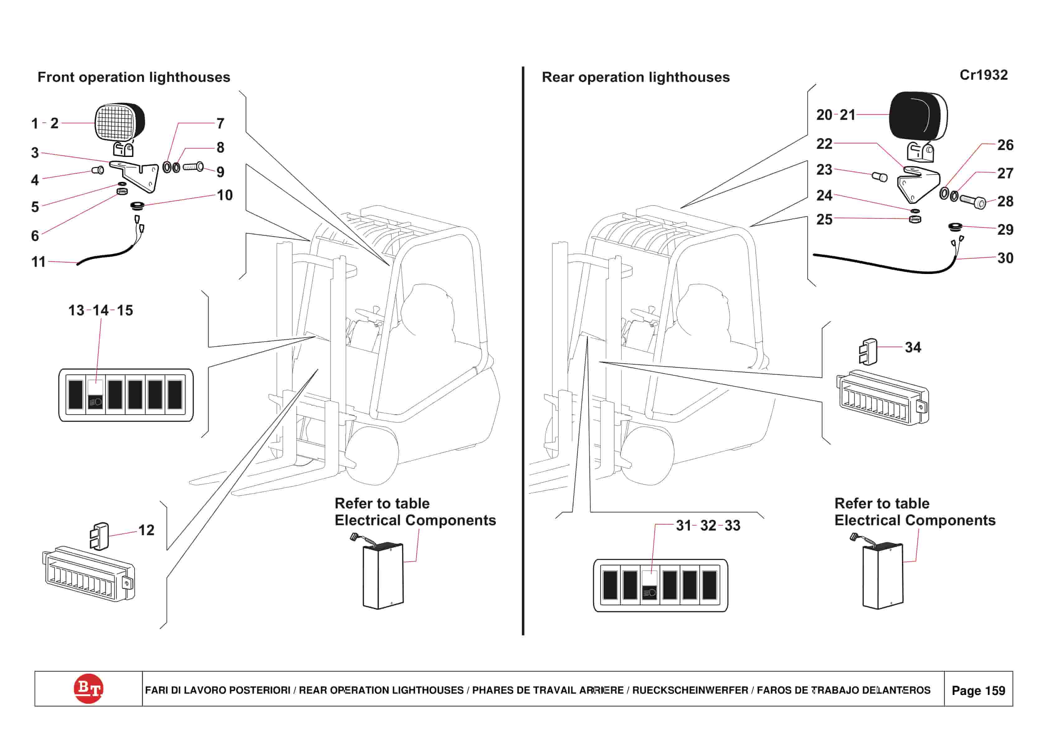 BT E-Series C3E120 to C3E200 Spare Parts Catalog 0350194R1-2