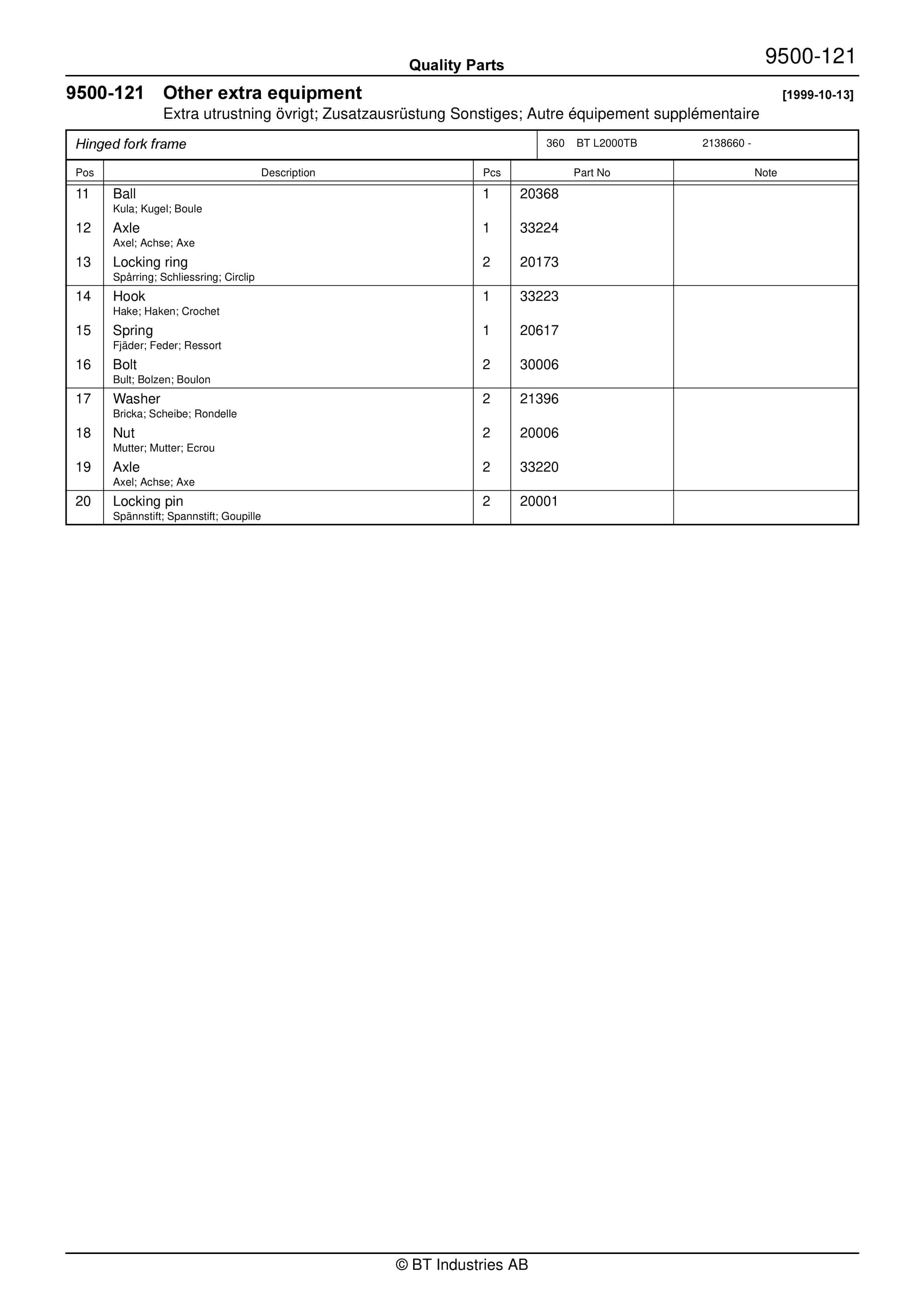BT Floor Conveyor- Hinged Fork Frame- Tow Train Special Forkframe Wheels-Parkingbrake Quality Parts 175382-2