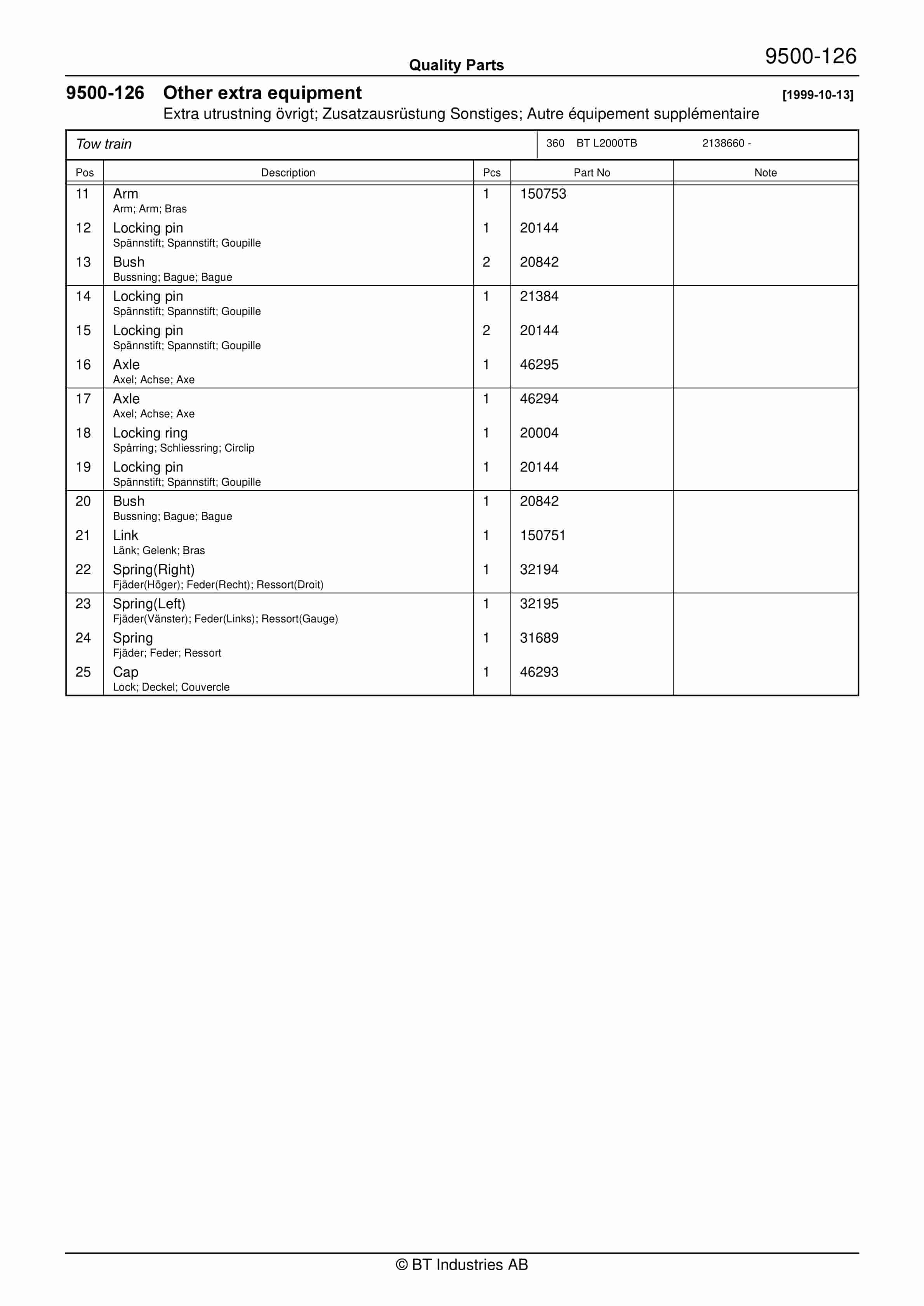 BT Floor Conveyor- Hinged Fork Frame- Tow Train Special Forkframe Wheels-Parkingbrake Quality Parts 175382-3