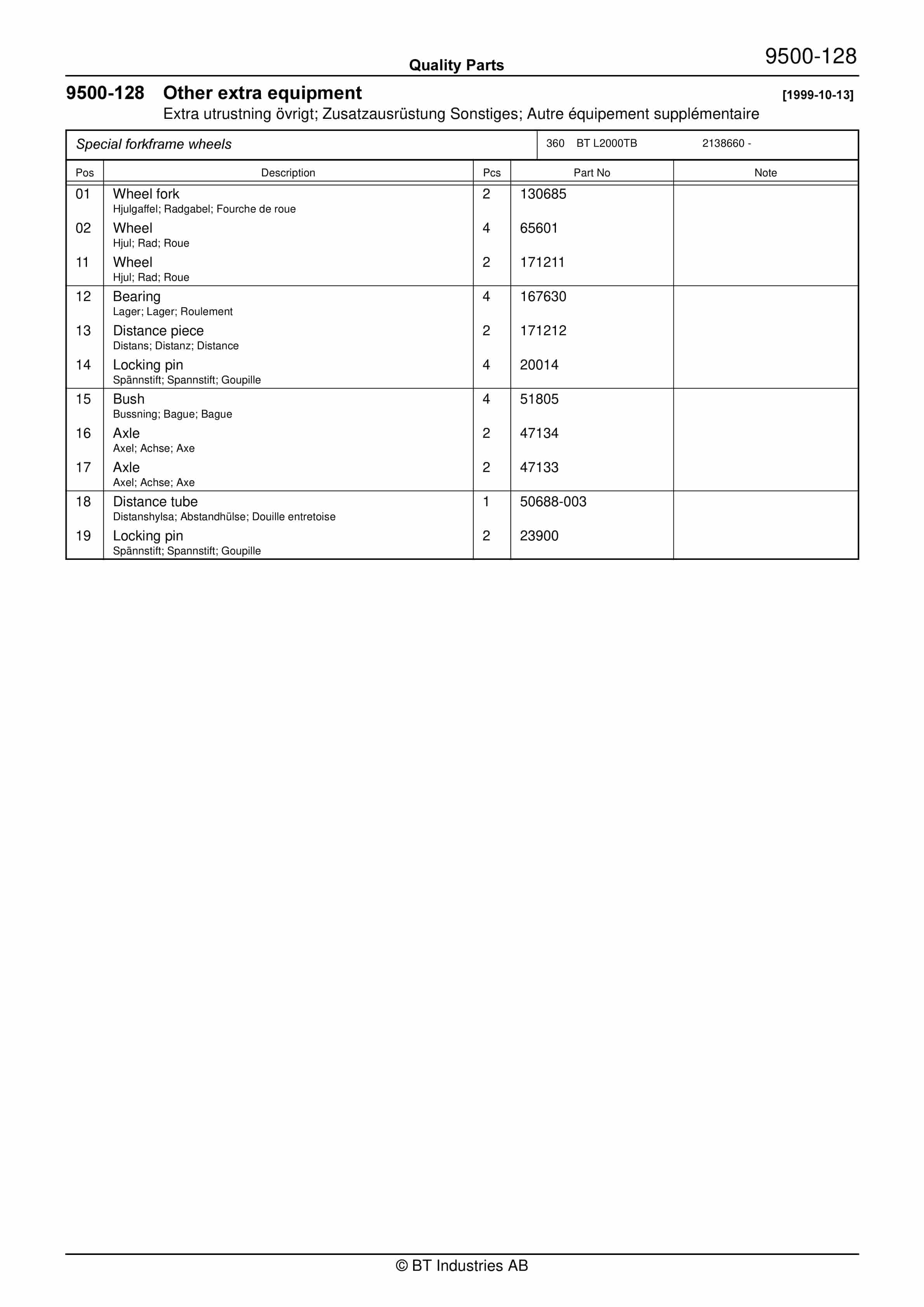 BT Floor Conveyor- Hinged Fork Frame- Tow Train Special Forkframe Wheels-Parkingbrake Quality Parts 175382-5