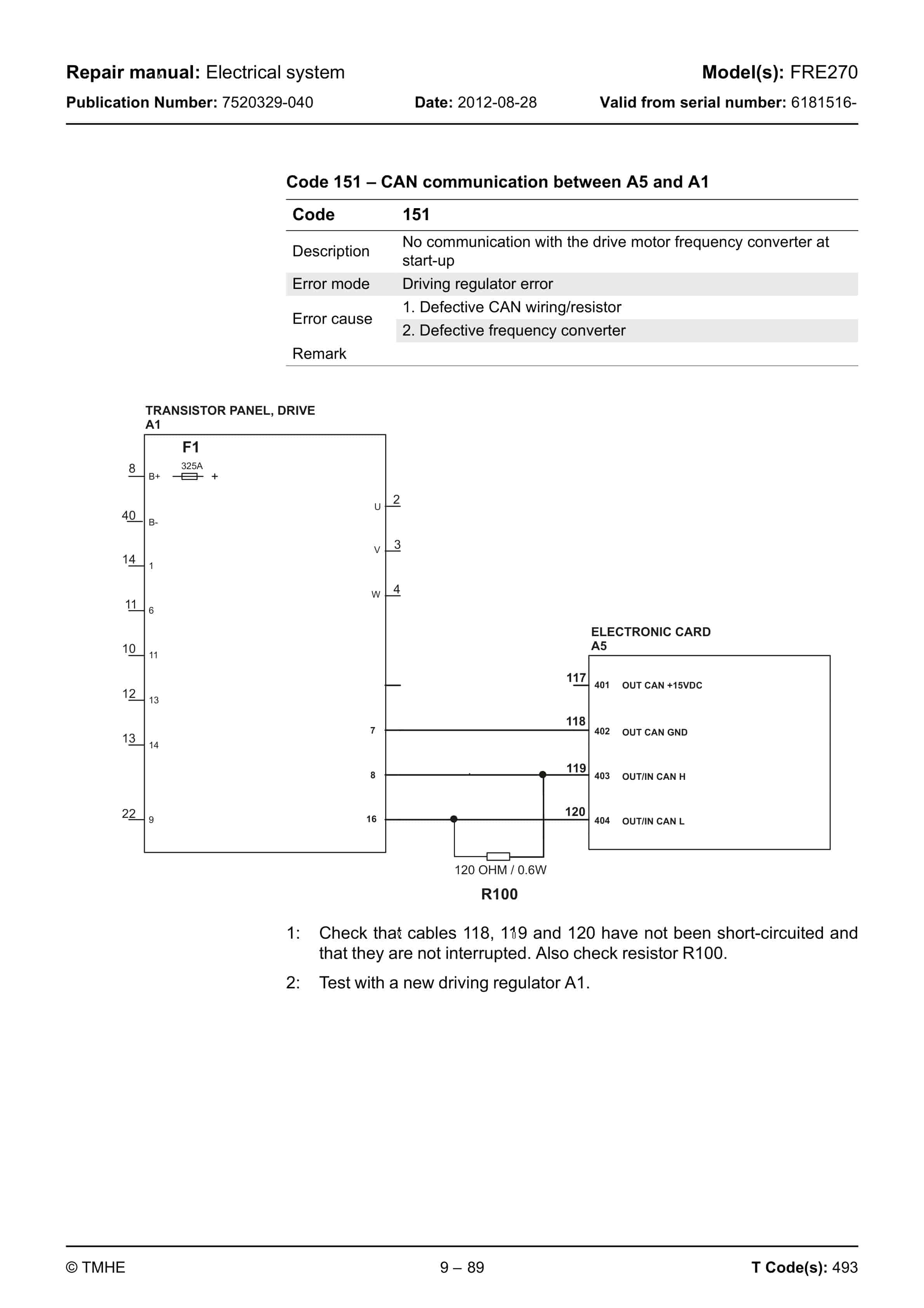 Alternative view of BT FRE270 Repair Manual 7520329-040