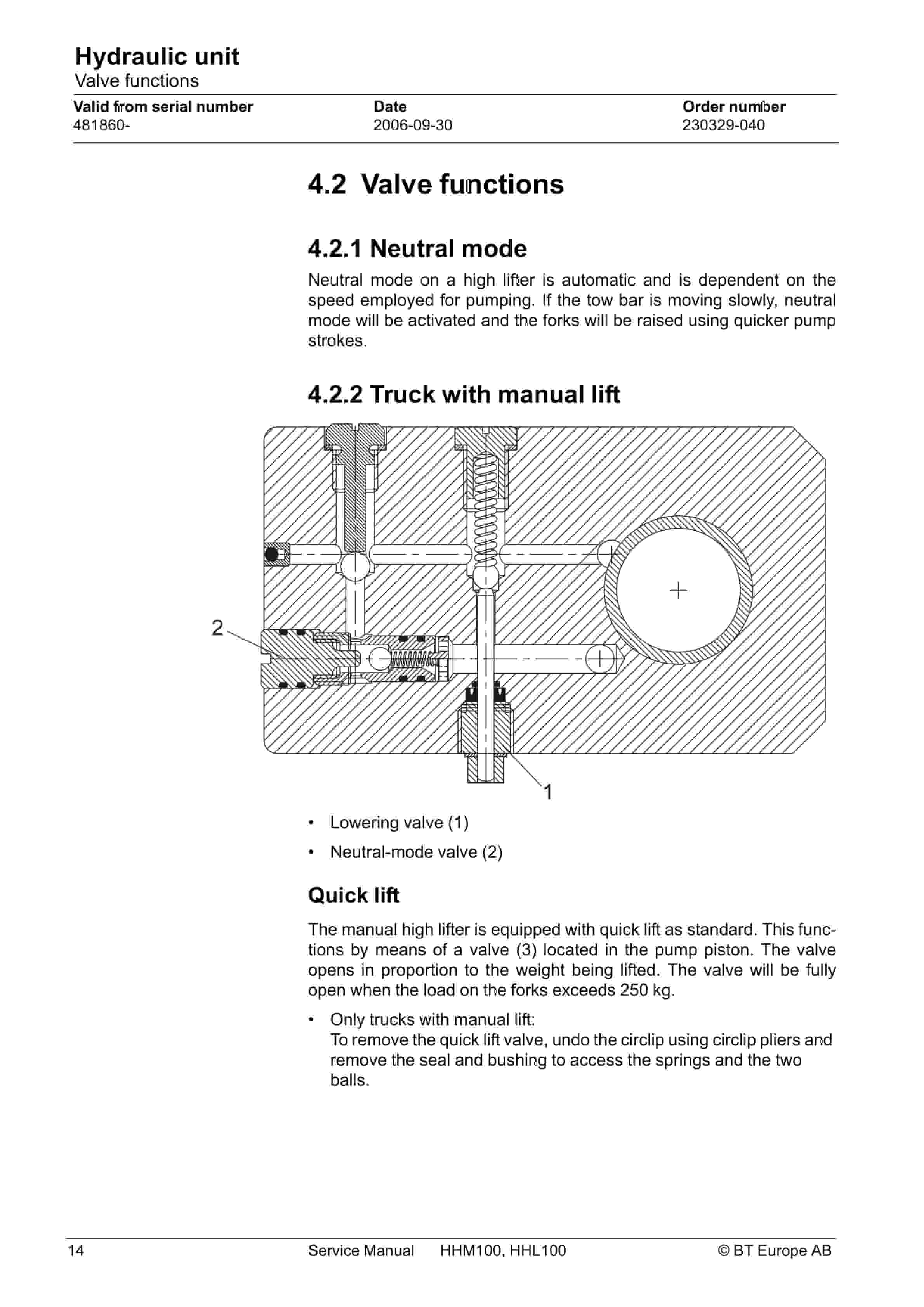 Alternative view of BT HHM100, HHL100 Service Manual 230329-040