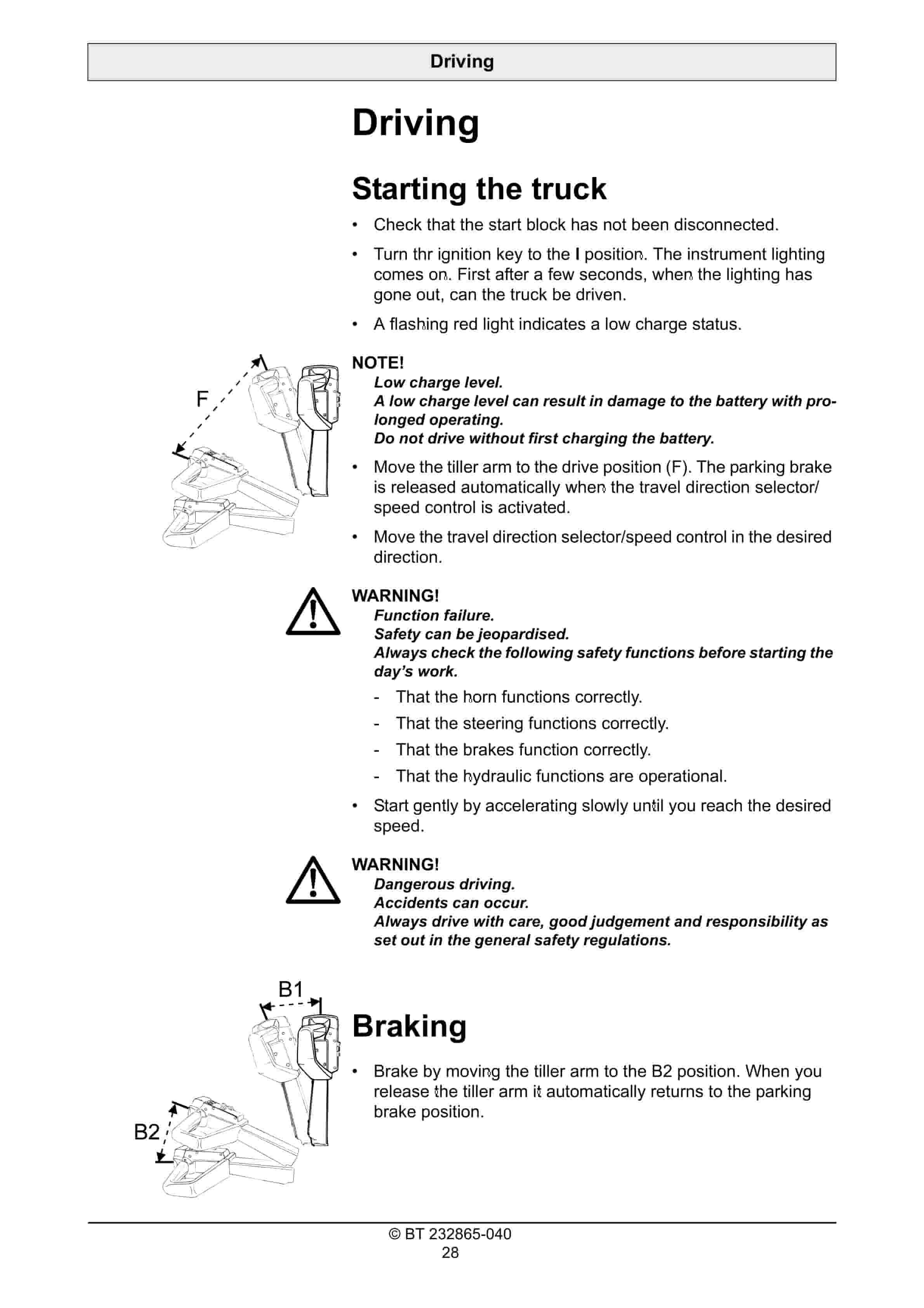 Alternative view of BT HWE100 Operator Manual 232865-040