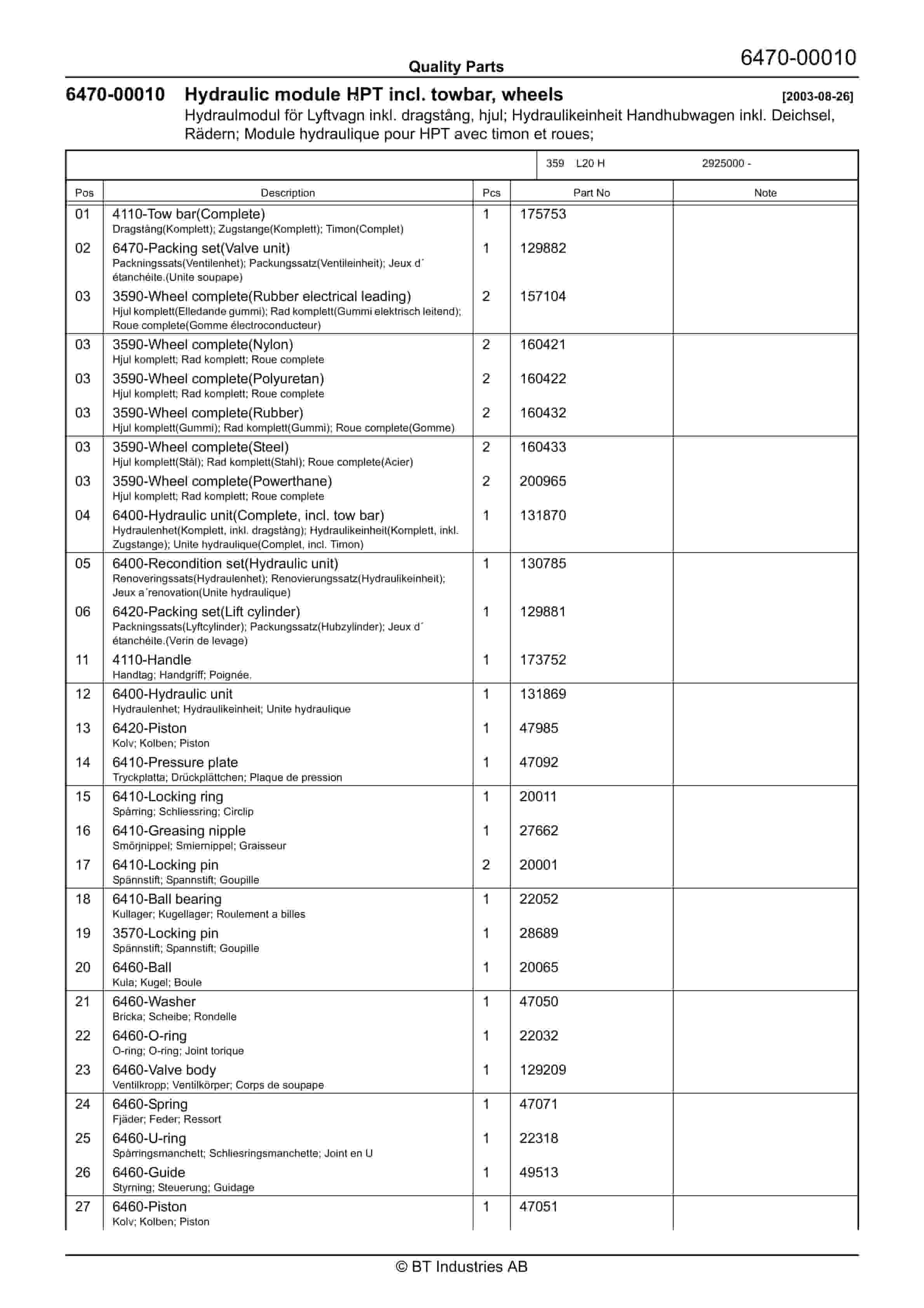 BT L20 H, L20 HQ Quality Parts 213025-2