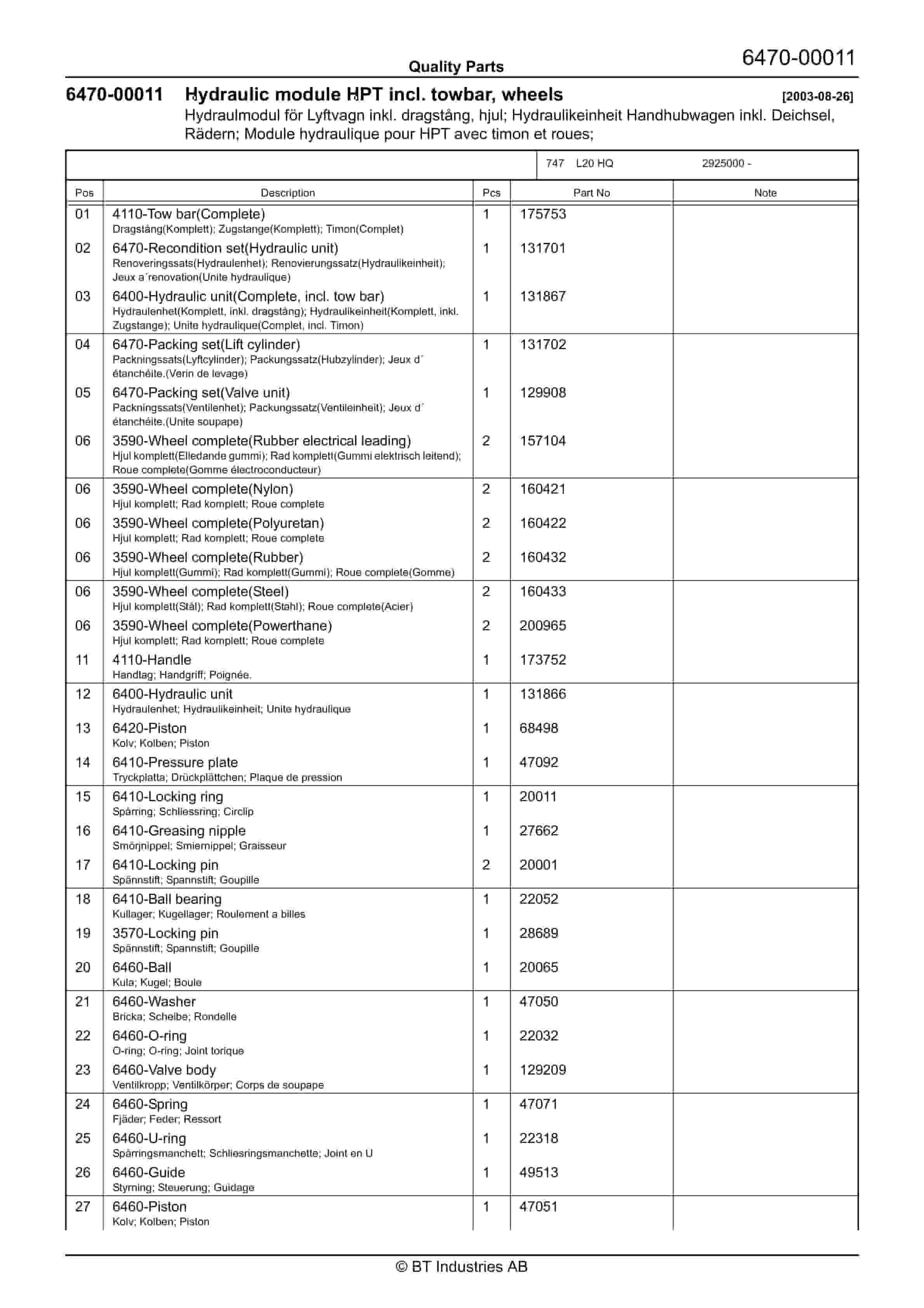 BT L20 H, L20 HQ Quality Parts 213025-4