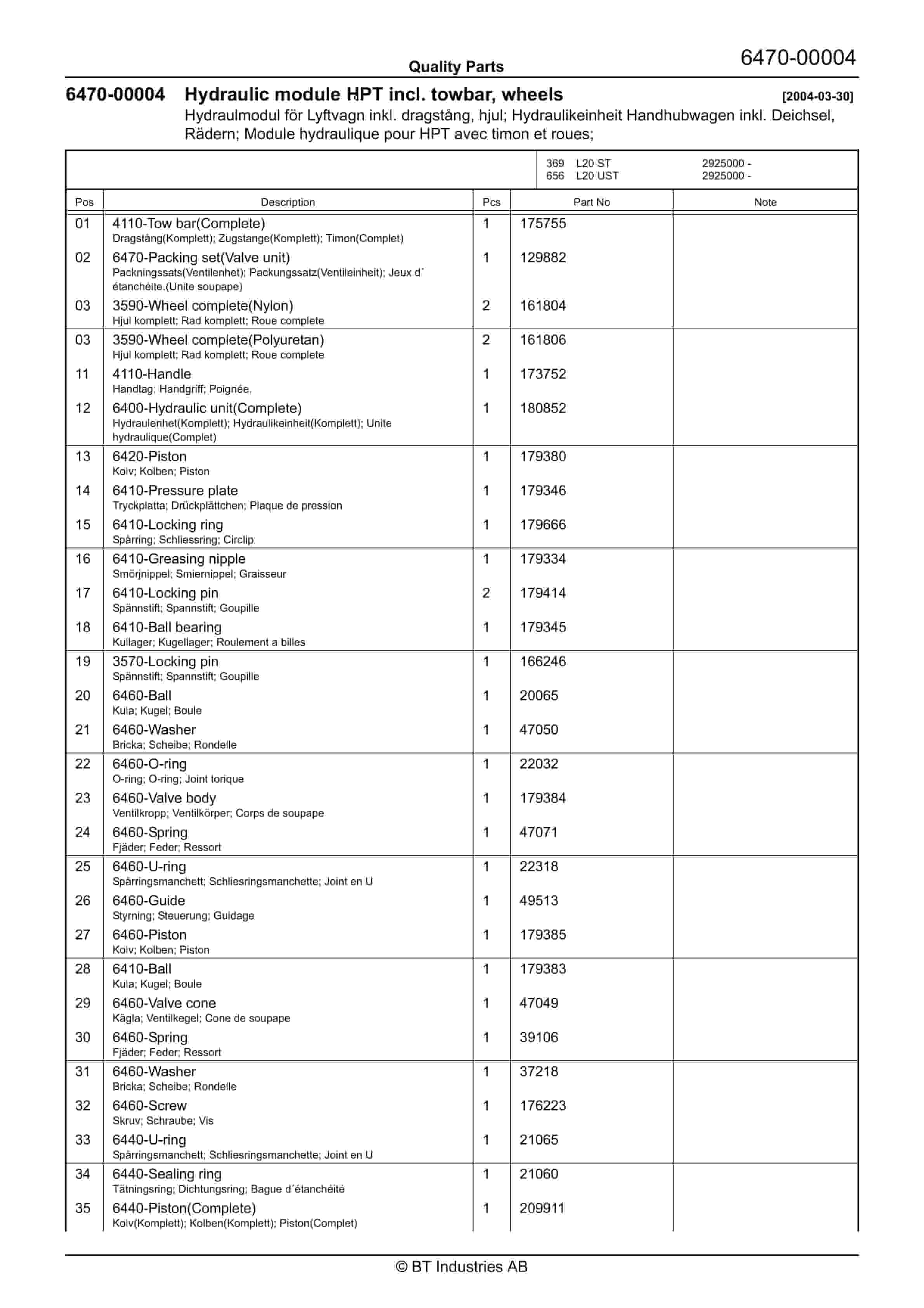 BT L20 UST, L20 ST Quality Parts 213023-4