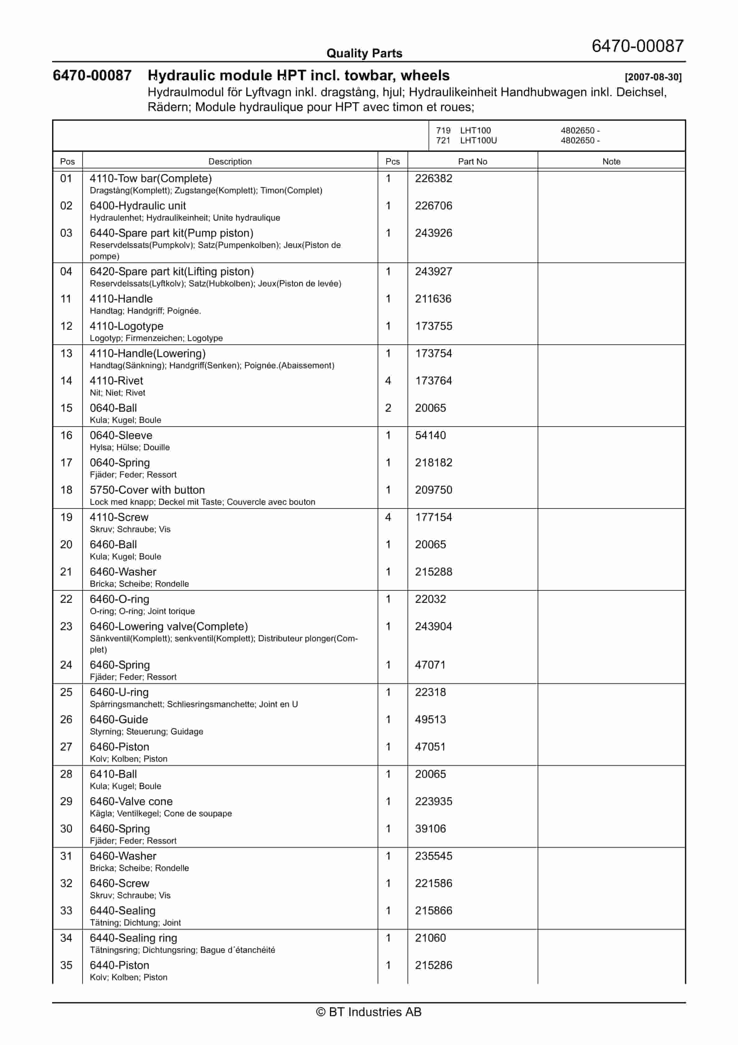 BT LHT100, LHT100U Quality Parts 232317-5