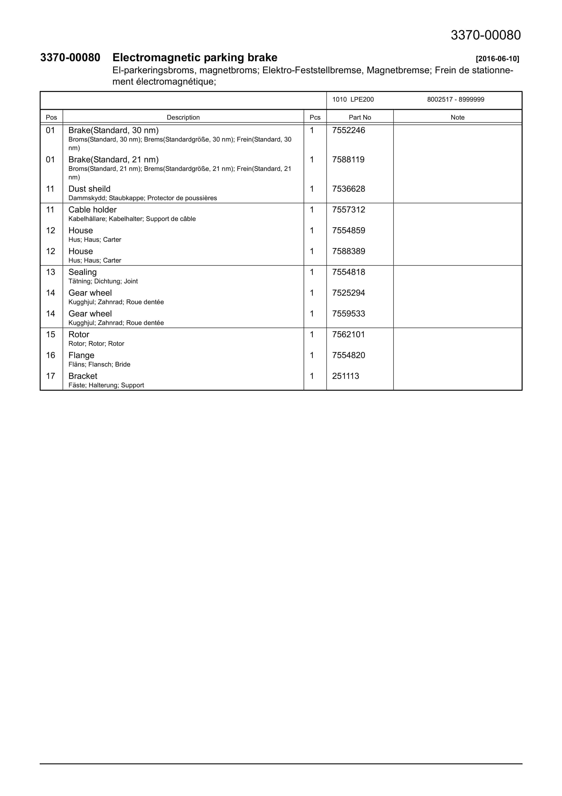 BT LPE200 Quality Parts 7588207-2