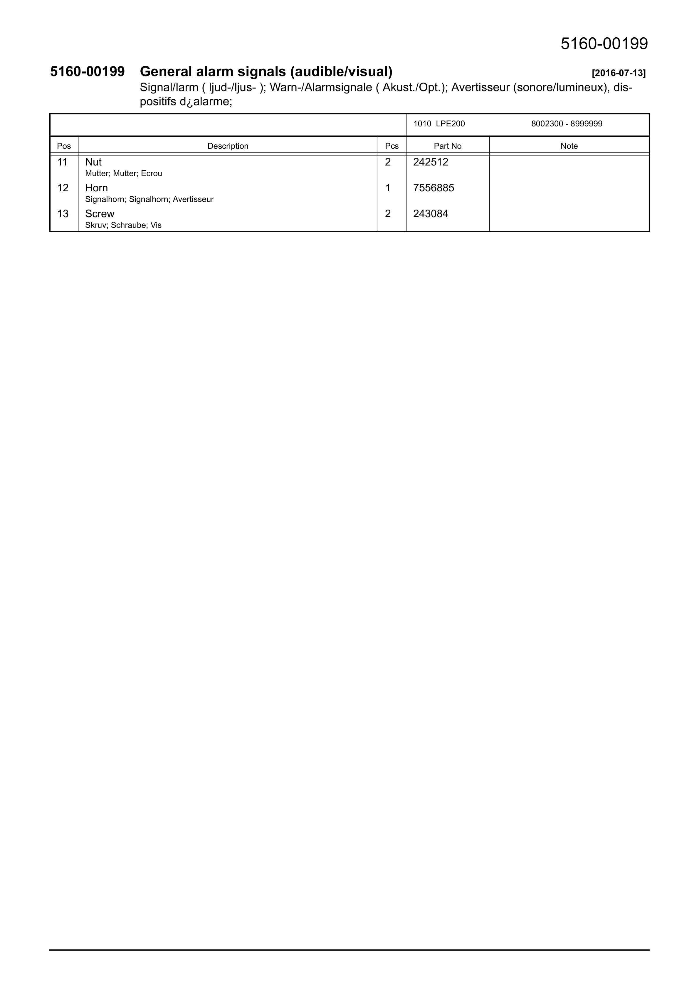 BT LPE200 Quality Parts 7588207-3