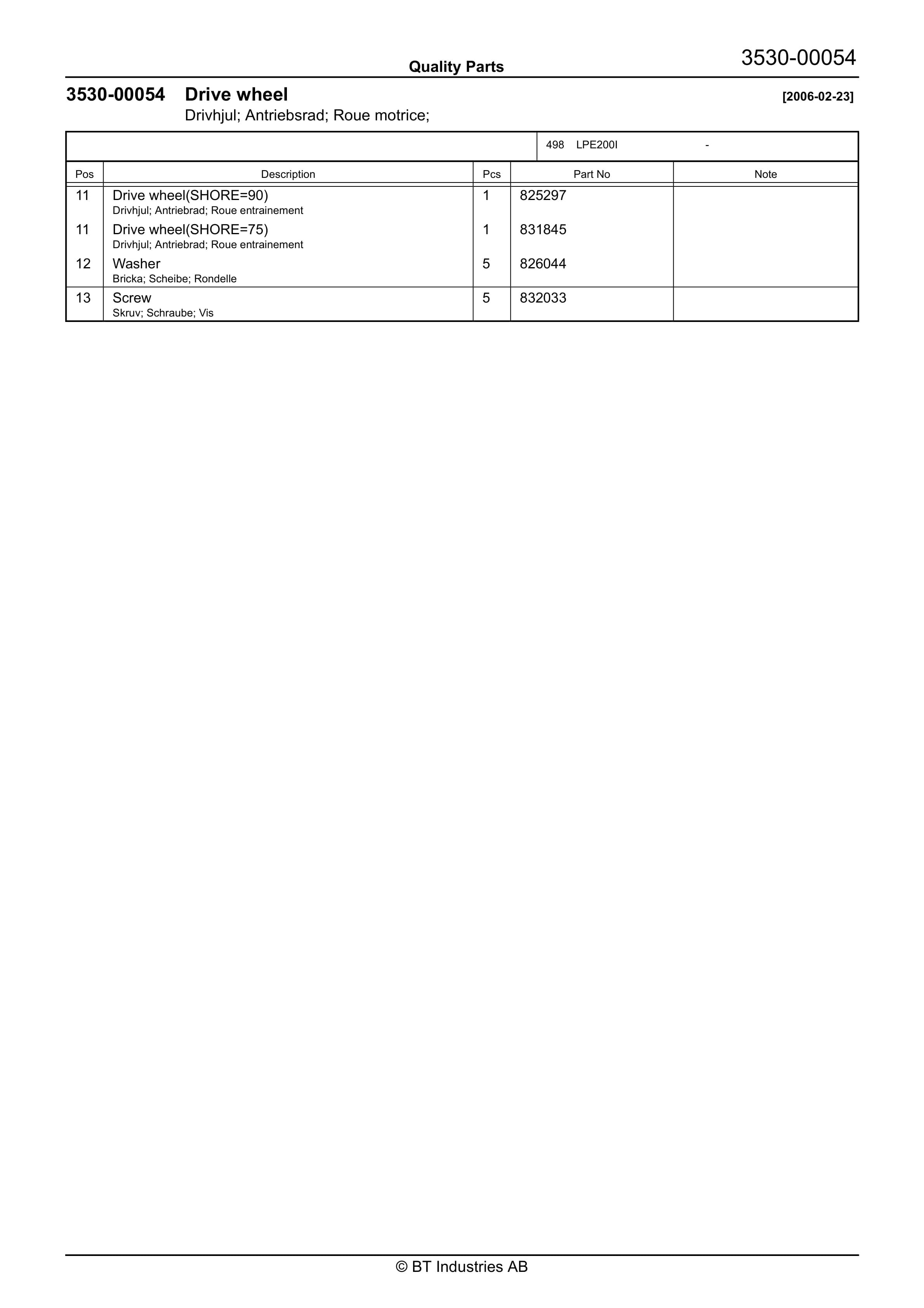 Alternative view of BT LPE200I Quality Parts 229909
