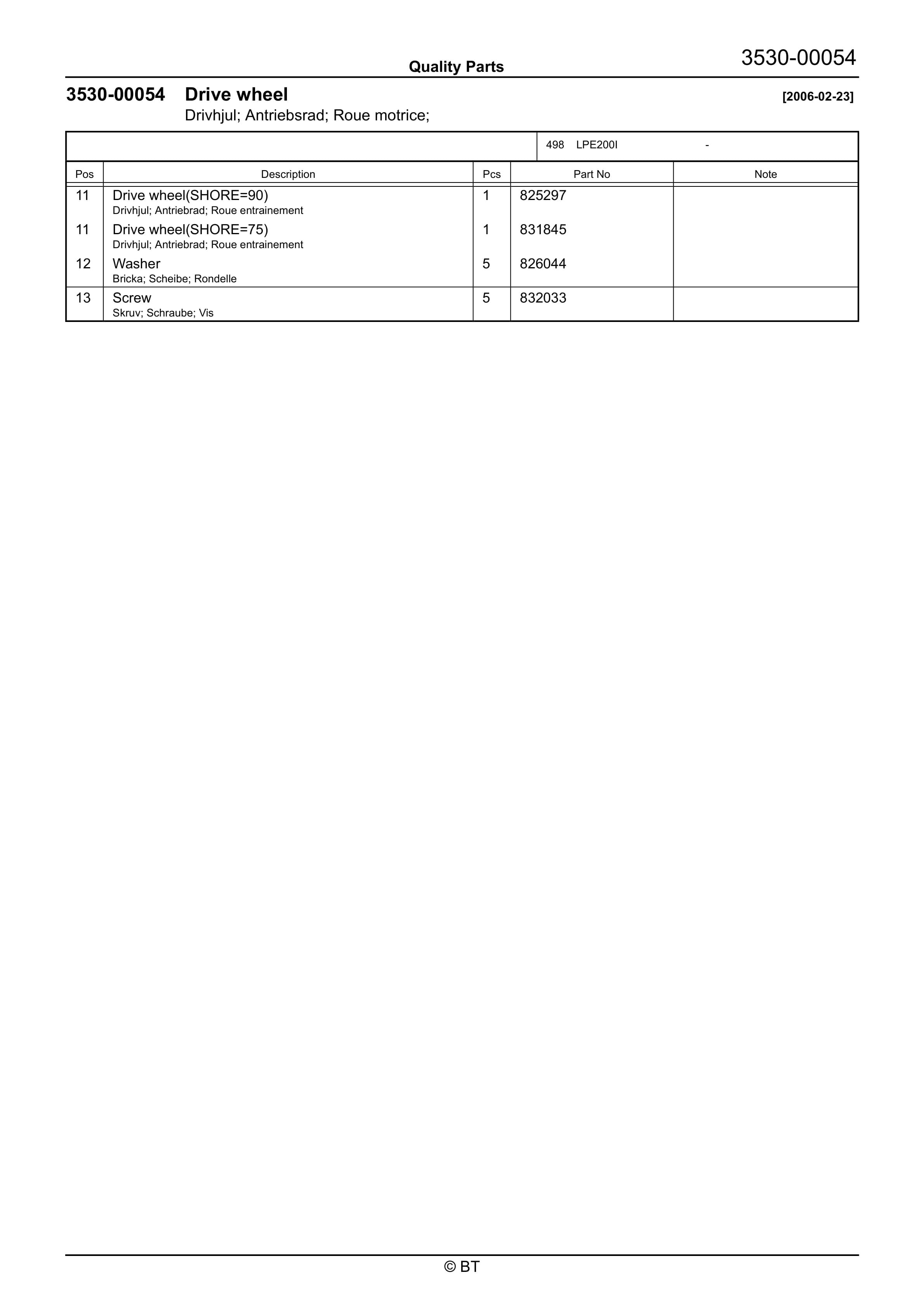 Alternative view of BT LPE200I Quality Parts 260947