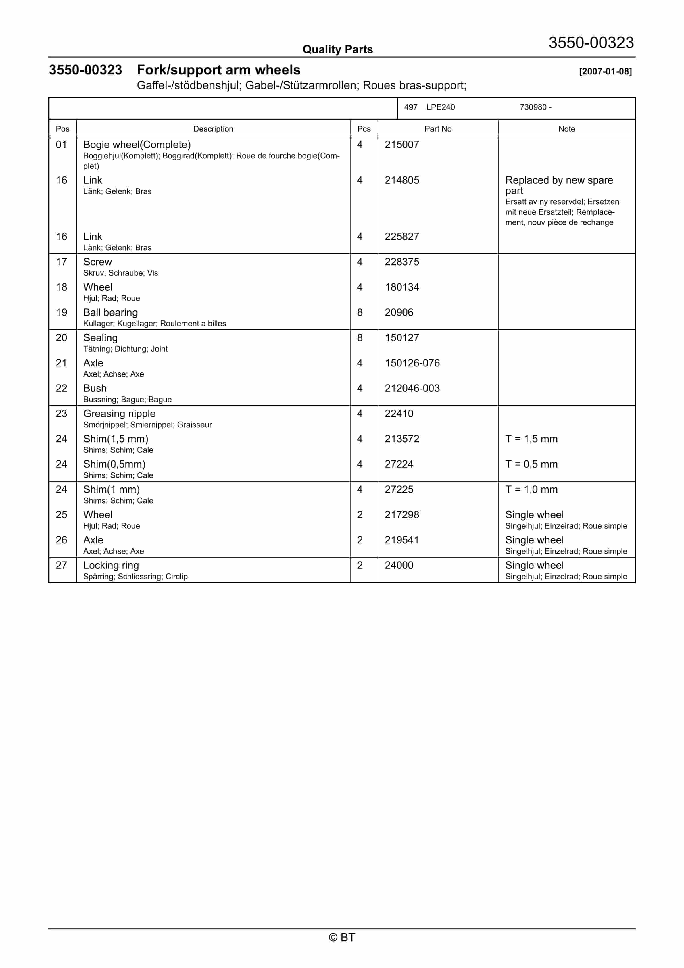 Alternative view of BT LPE240 Quality Parts 7501152
