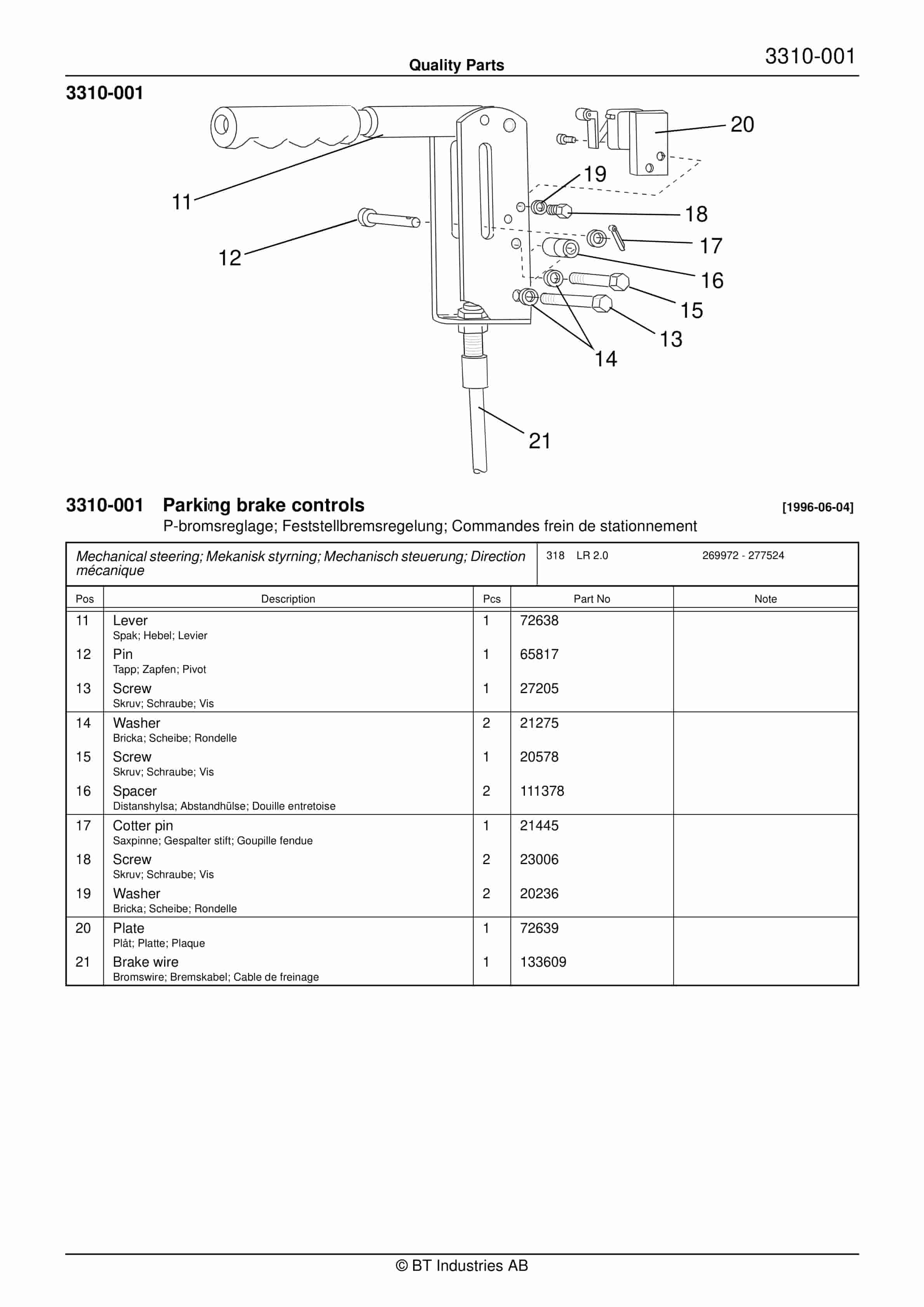 Alternative view of BT LR 2.0 Quality Parts 146423