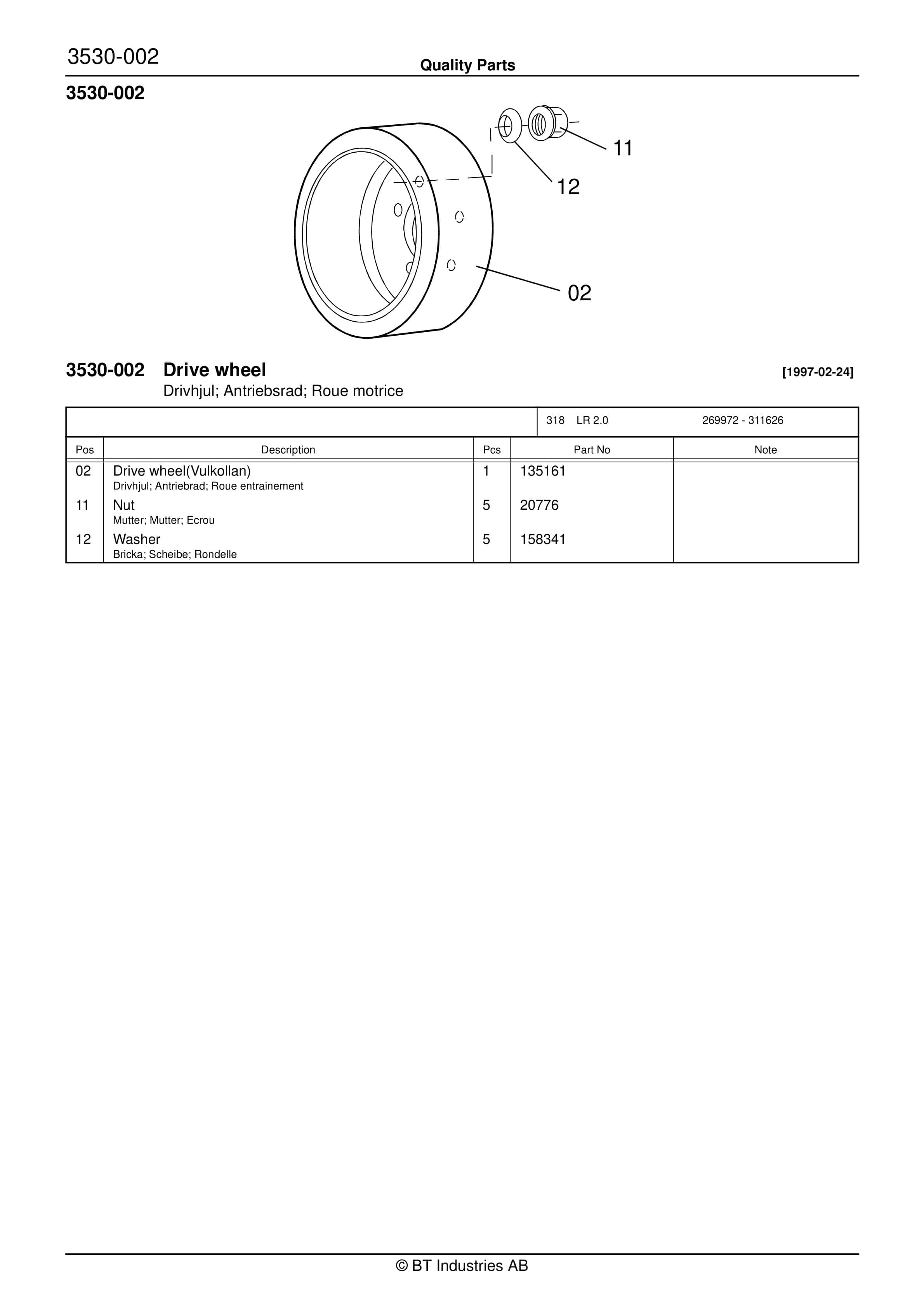 Alternative view of BT LR 2.0 Quality Parts 159793