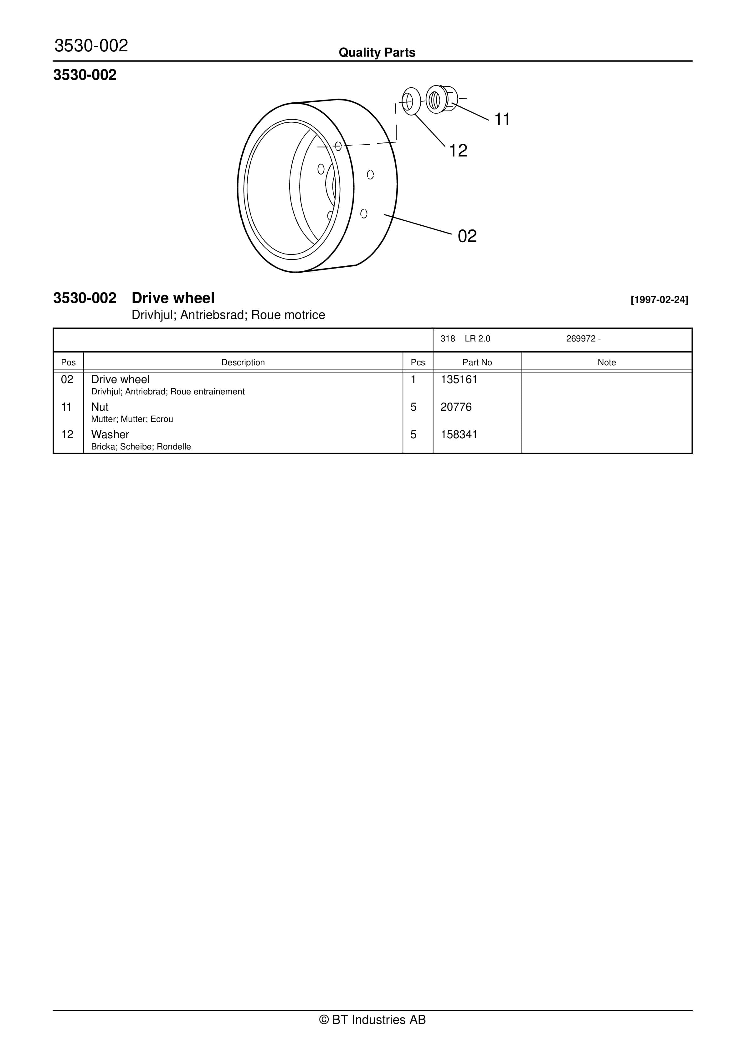 Alternative view of BT LR 2.0 Quality Parts 165125