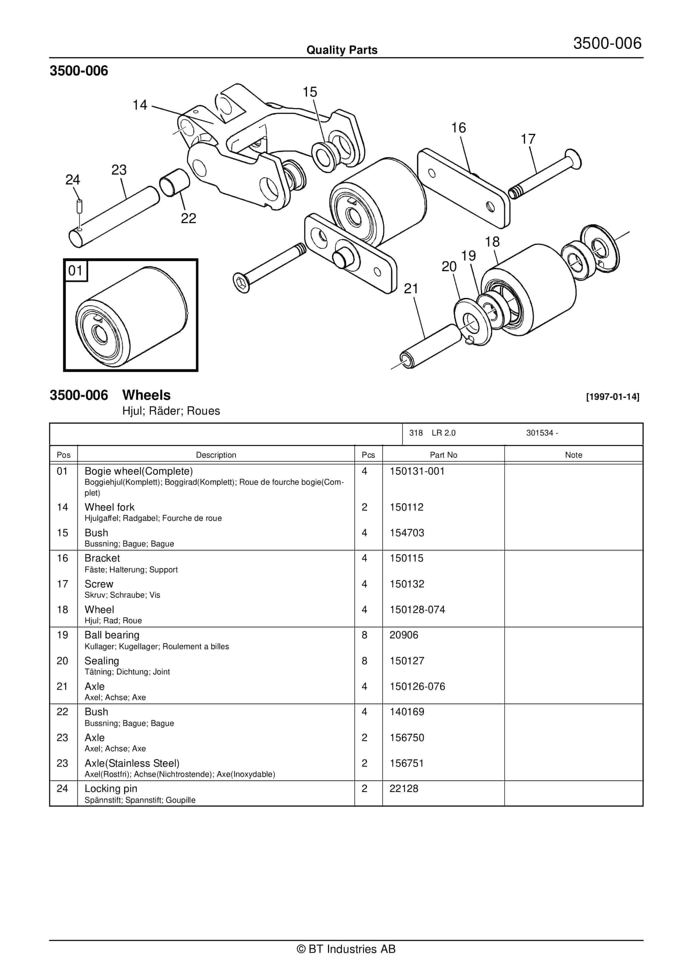 Alternative view of BT LR 2.0 Quality Parts 174832
