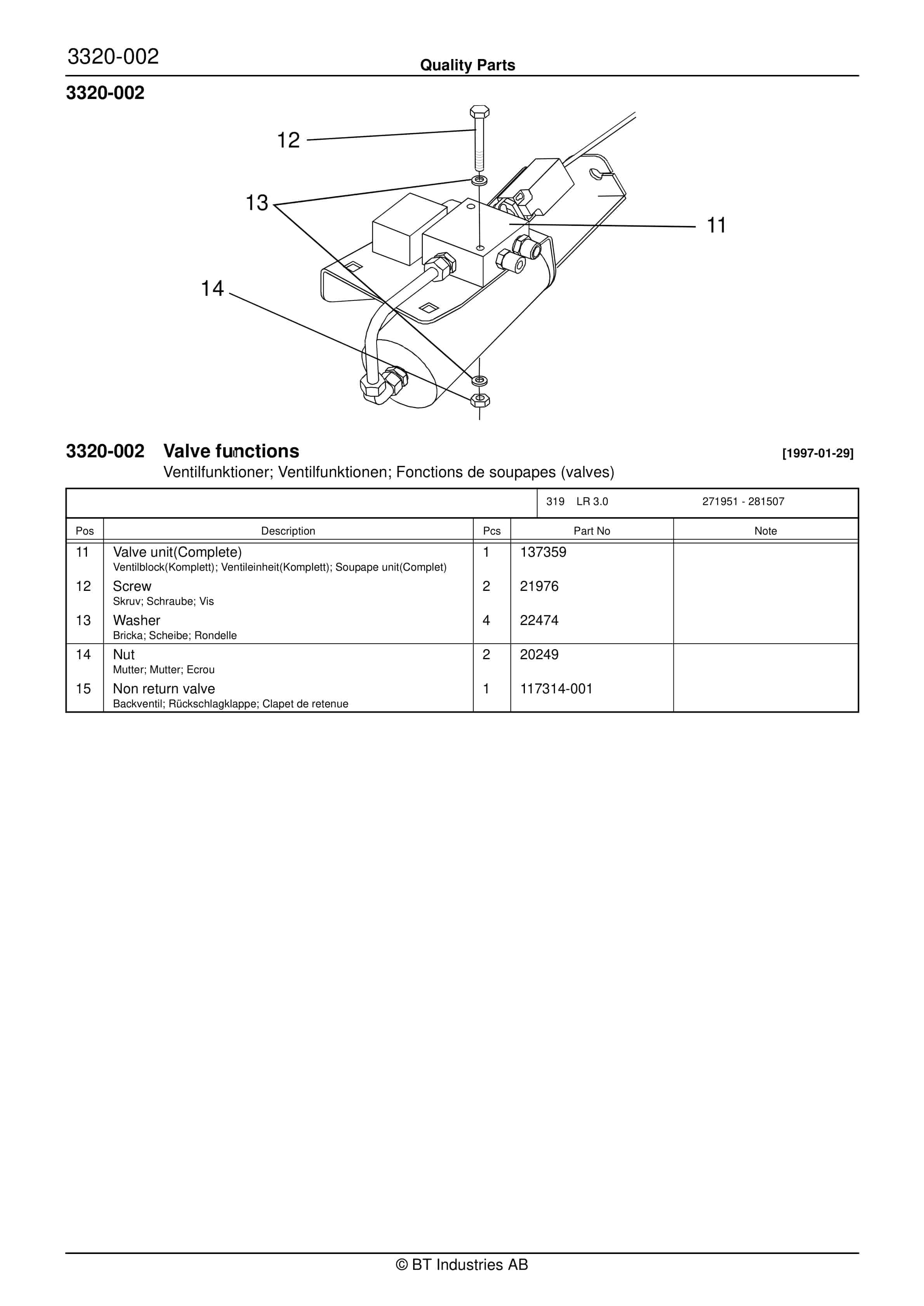 Alternative view of BT LR 3.0 Quality Parts 85279