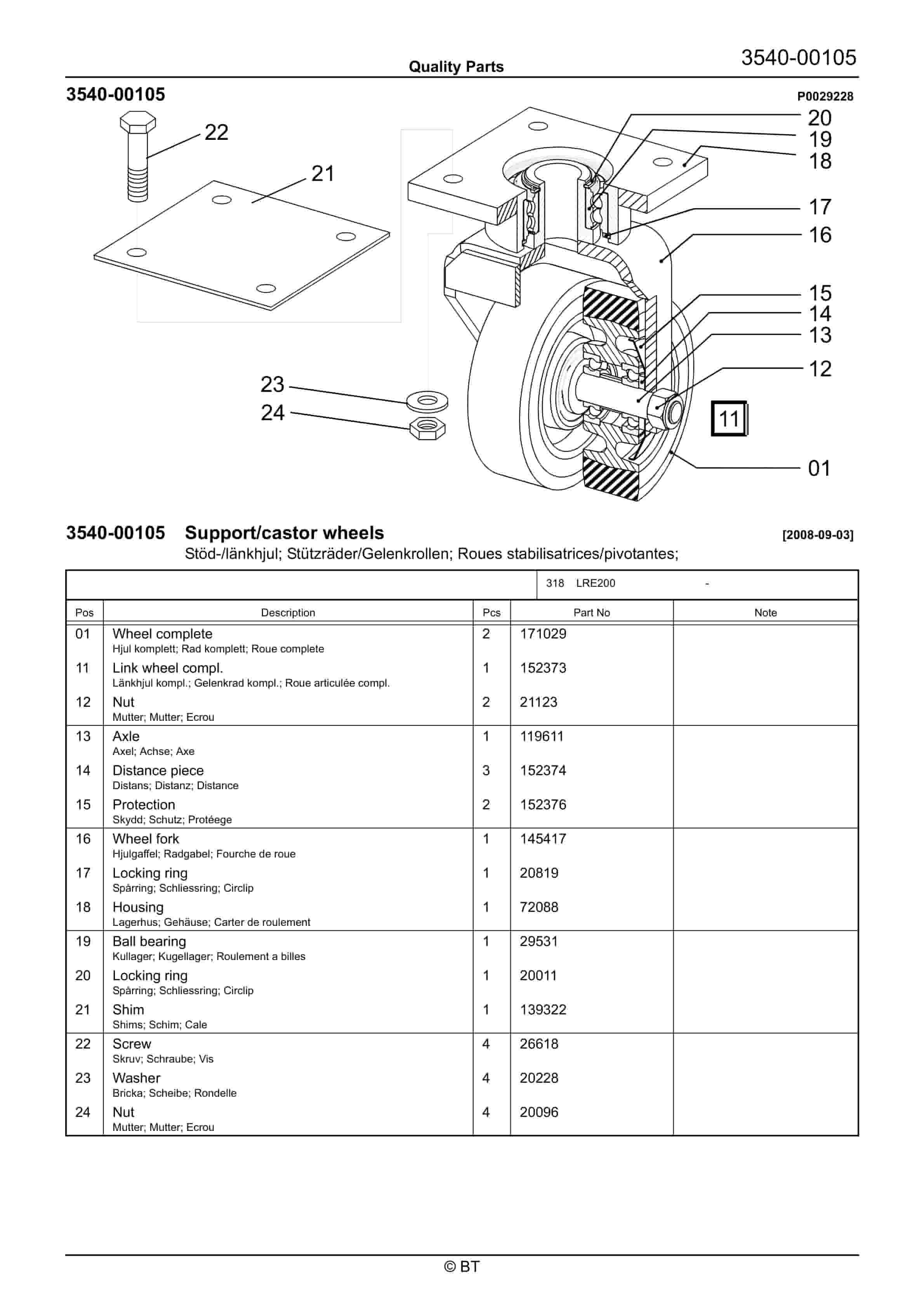 Alternative view of BT LRE200 Quality Parts 7507439