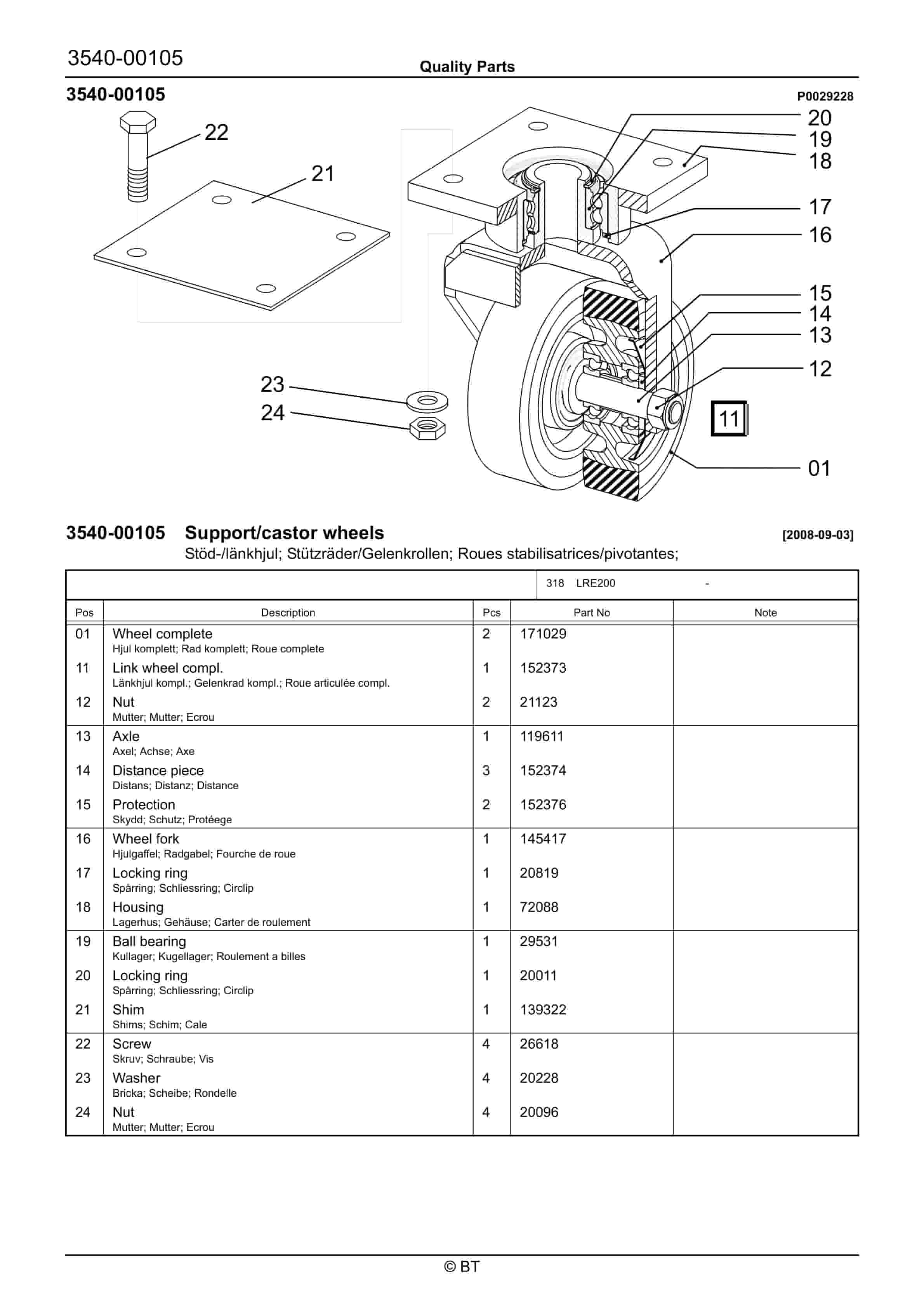 Alternative view of BT LRE200 Quality Parts 7519056