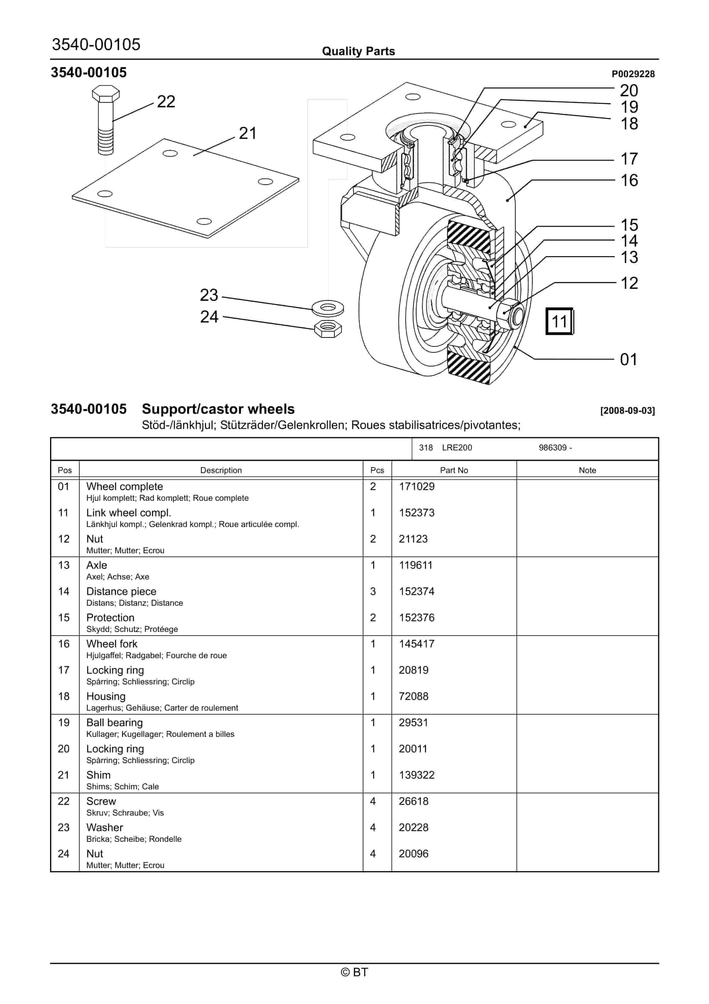 Alternative view of BT LRE200 Quality Parts 7521202