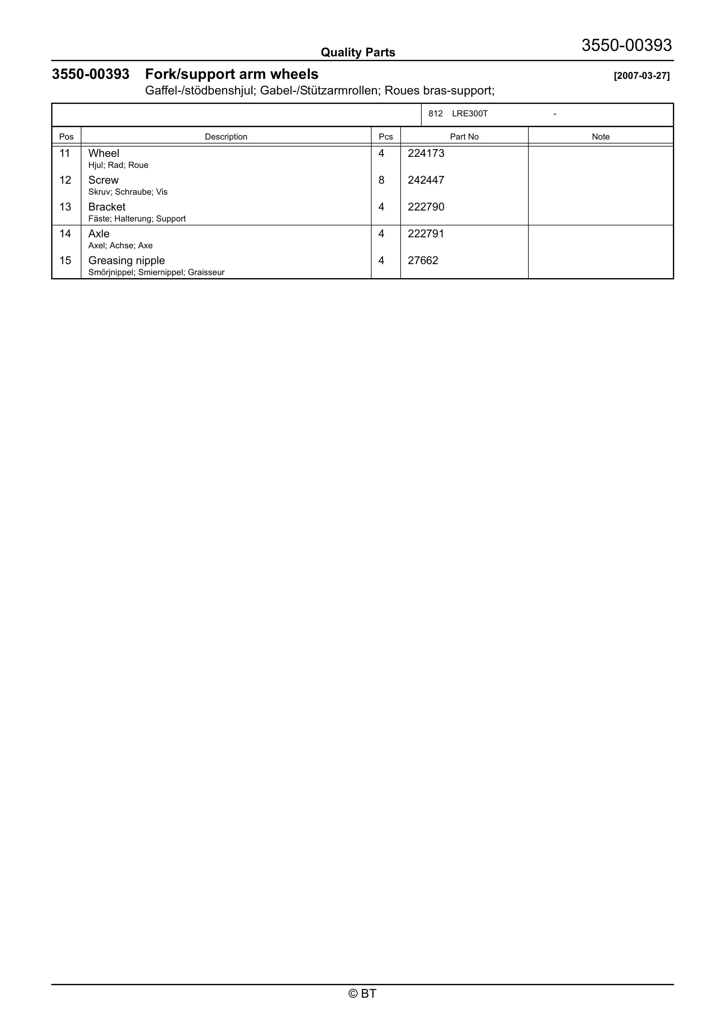 Alternative view of BT LRE300T Quality Parts 7521205