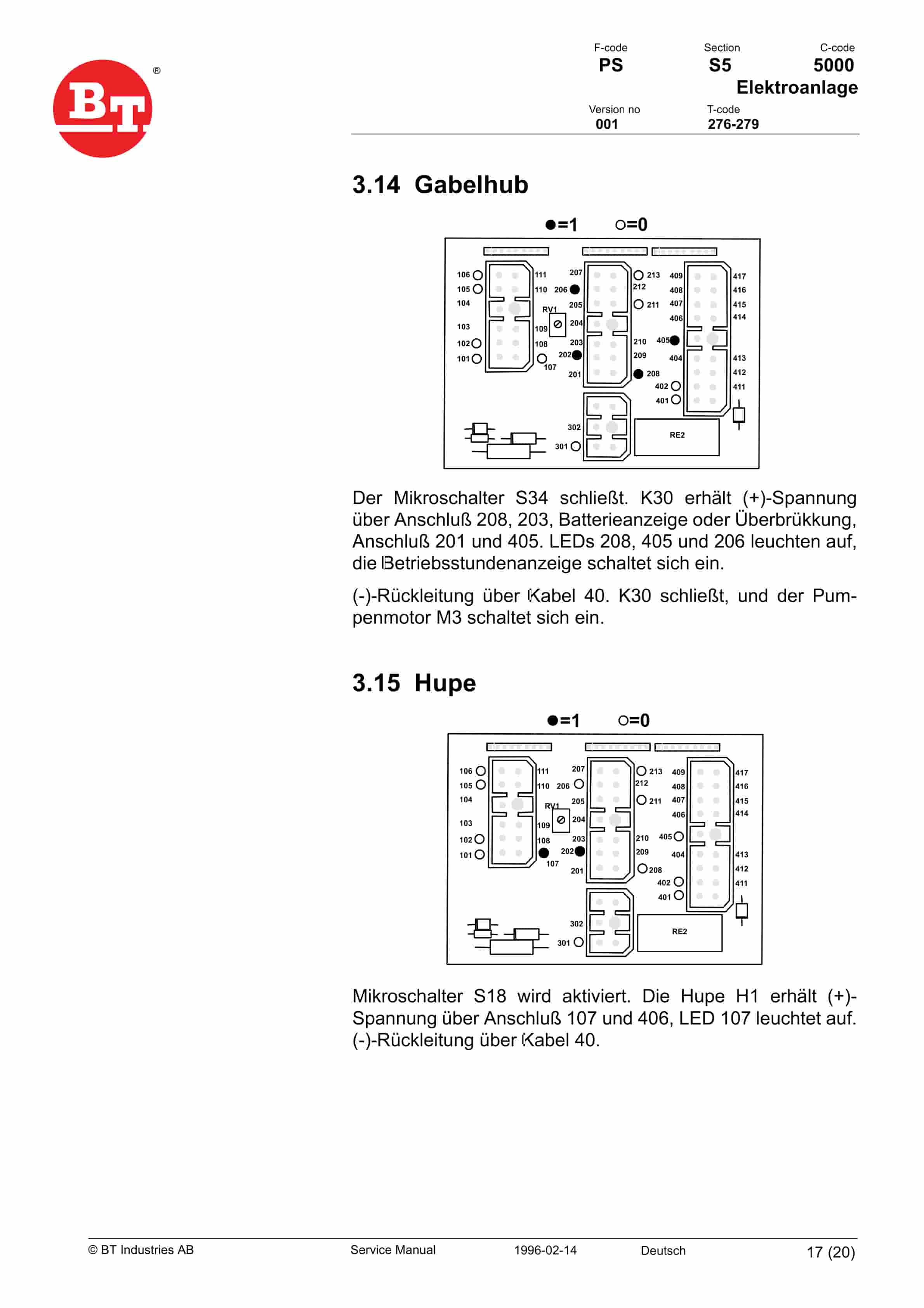 BT LSR 1200, LSV 1600, LSV 1250, LST 1350, LSF 1250 Service Manual 173906-120-2
