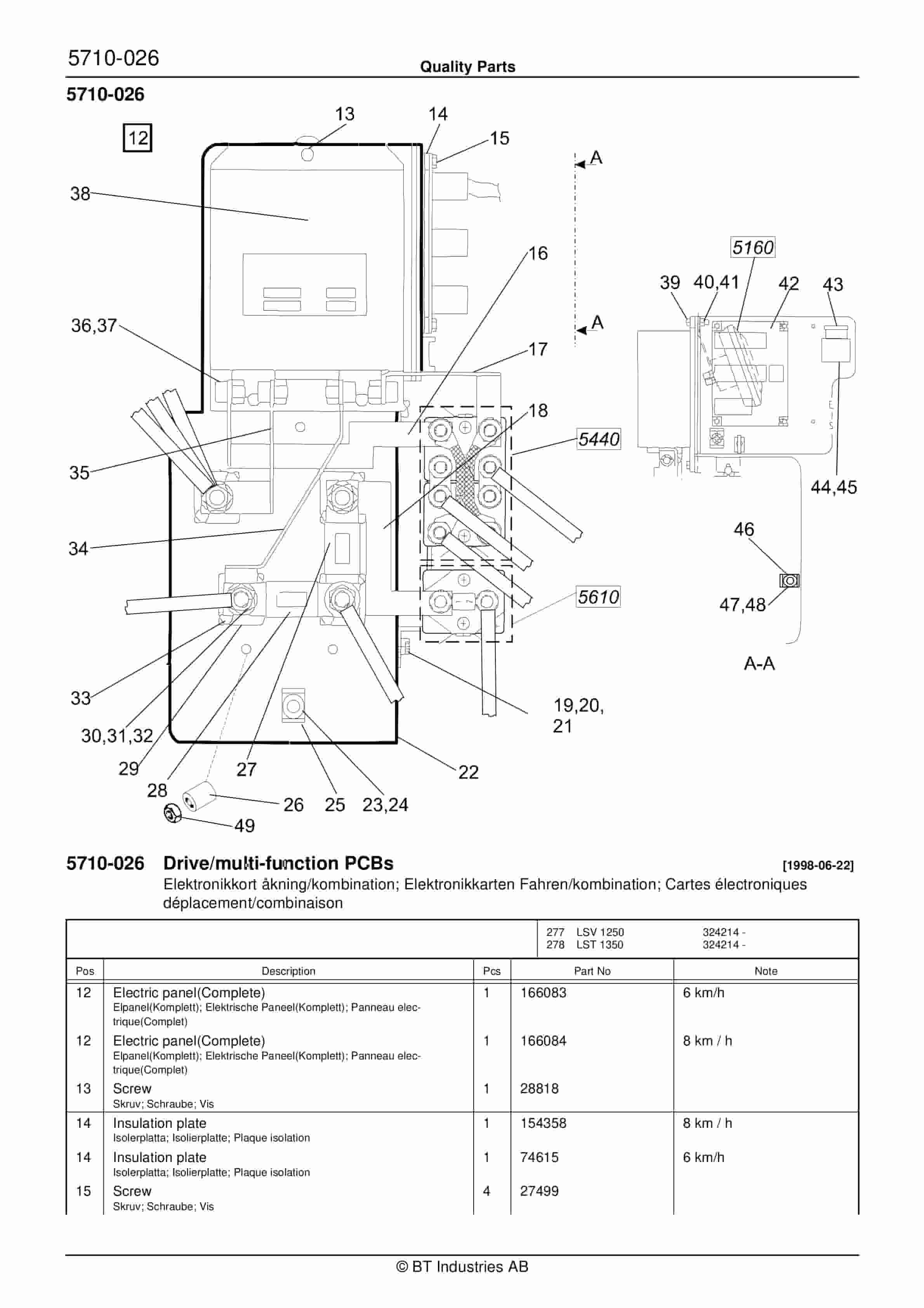 Alternative view of BT LST 1250, LST 1350 Quality Parts 174440