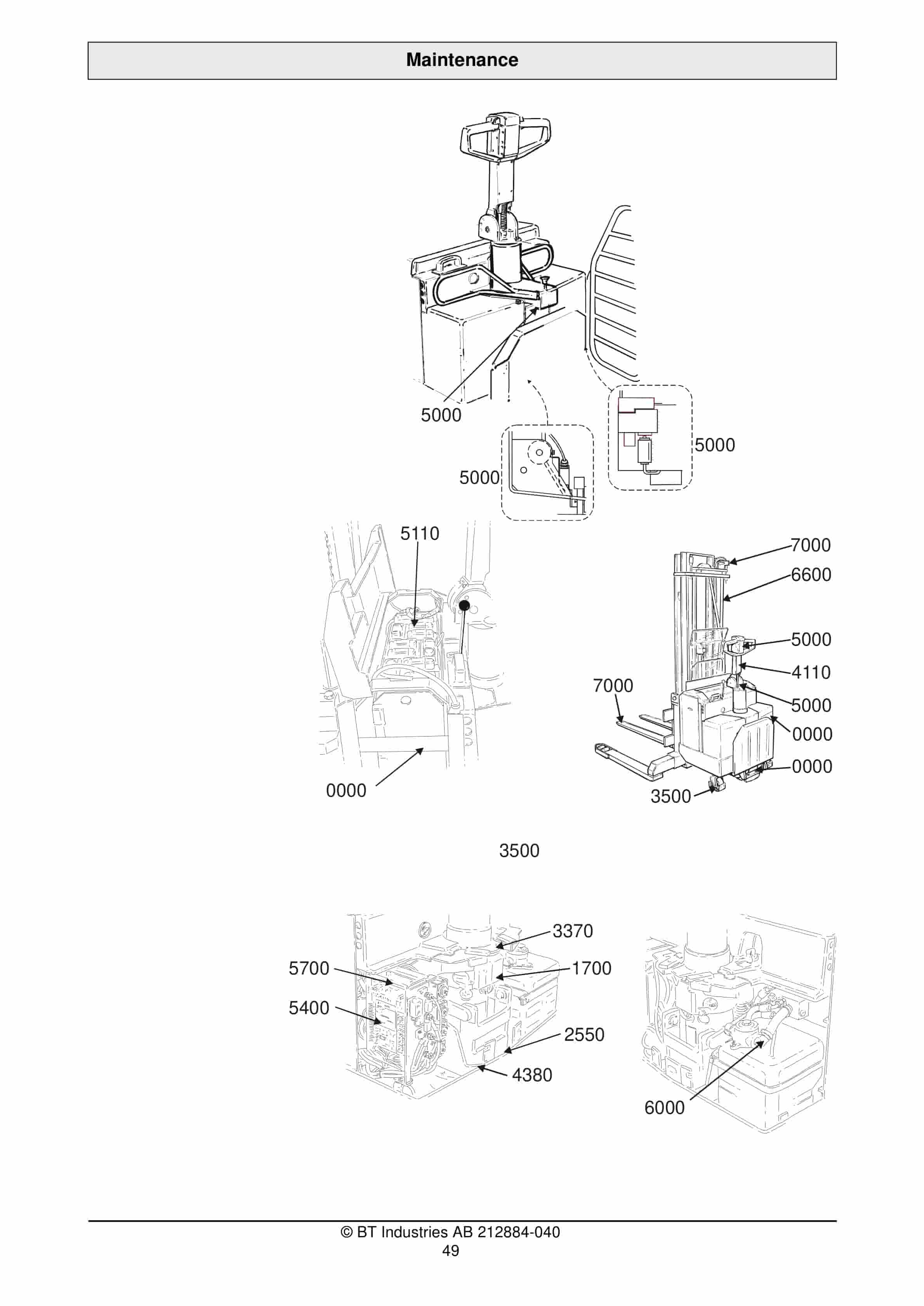 BT LST 1350-12 Operator Manual 212884-040 5 BT LST 1350-12 Operator Manual 212884-040 - Image 5