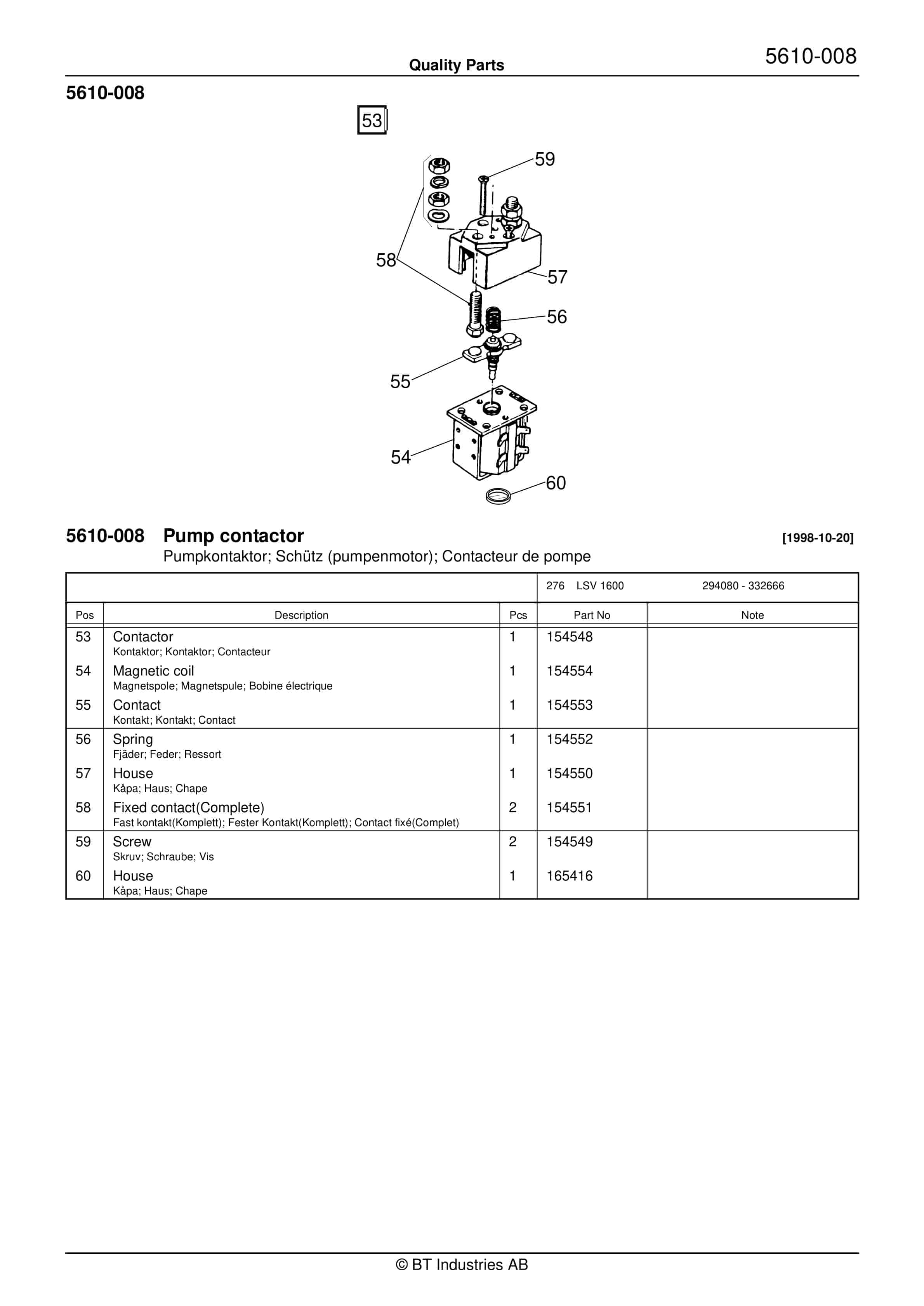 Alternative view of BT LSV 1600-2 Parts Manual 172471