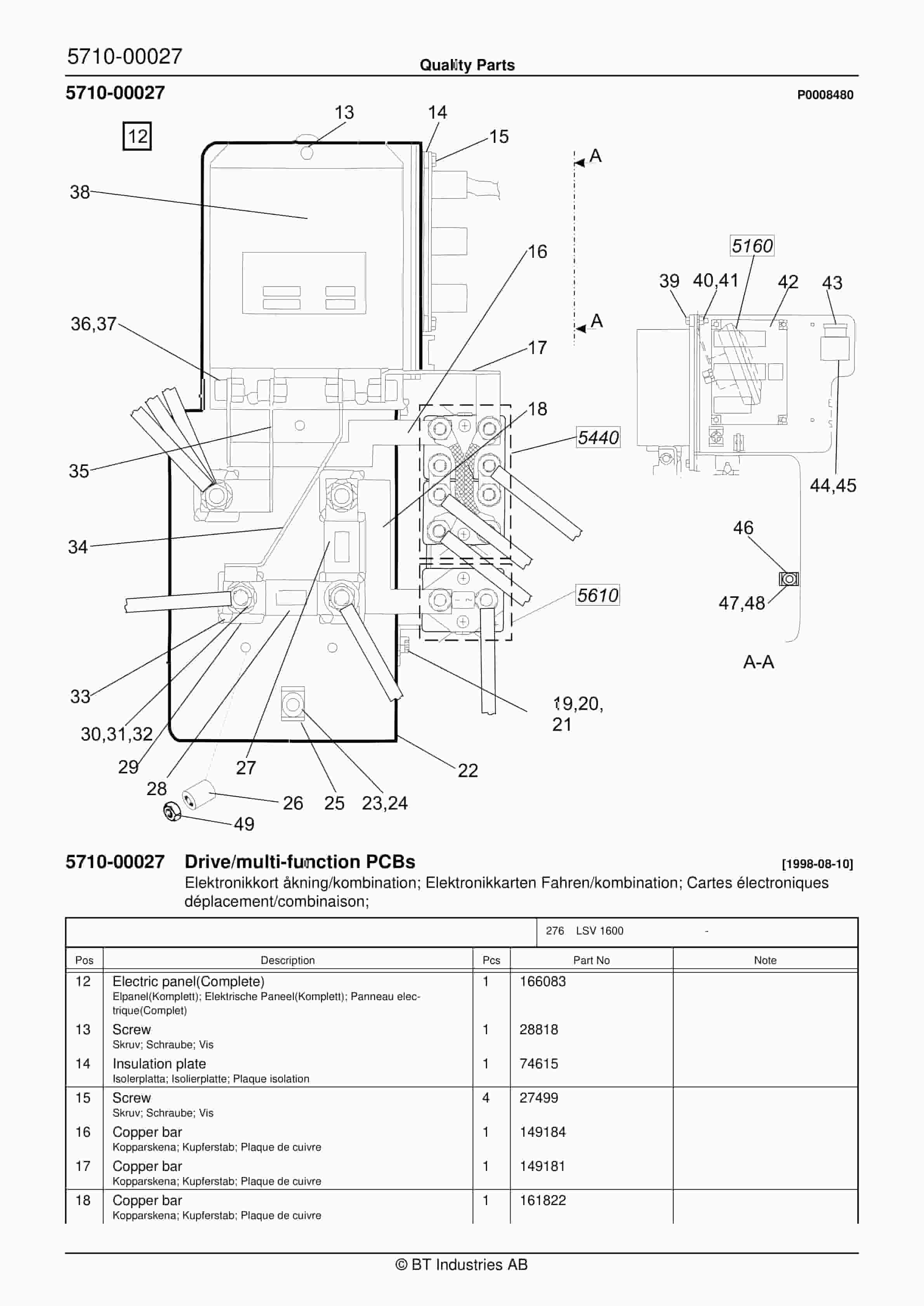 Alternative view of BT LSV 1600 - C020725-5 Quality Parts 847470