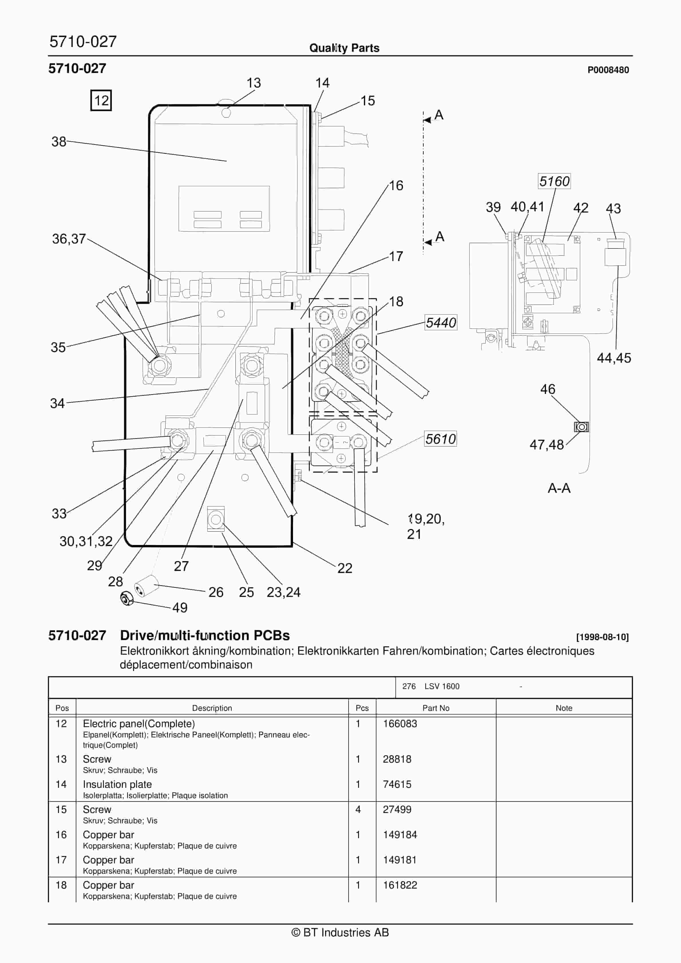 Alternative view of BT LSV 1600 - C021008-7 - C020725-5 Quality Parts 847378