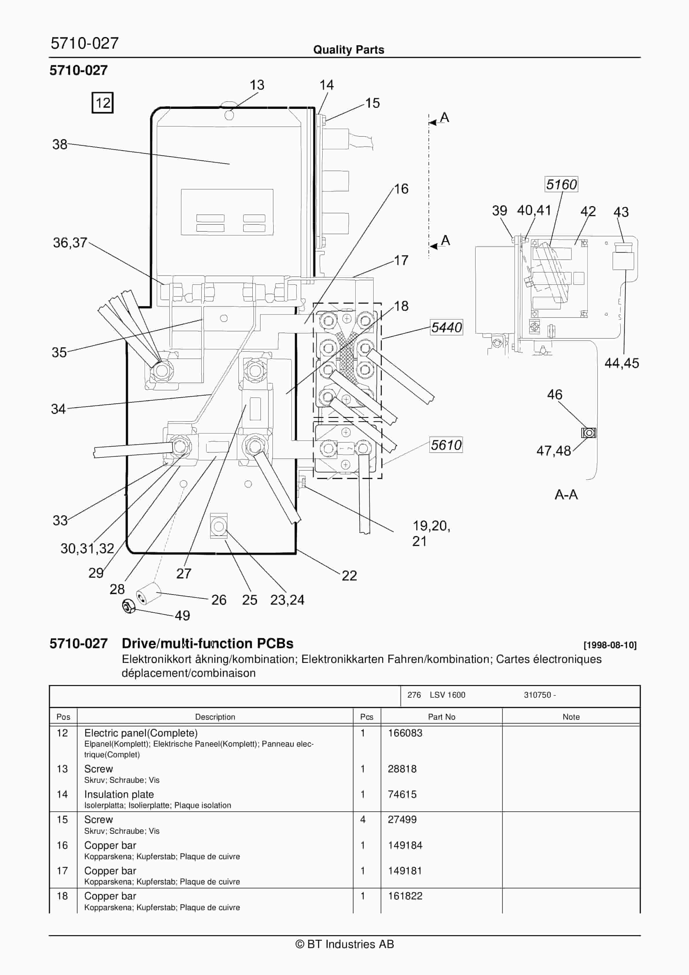 Alternative view of BT LSV 1600 Quality Parts 174439