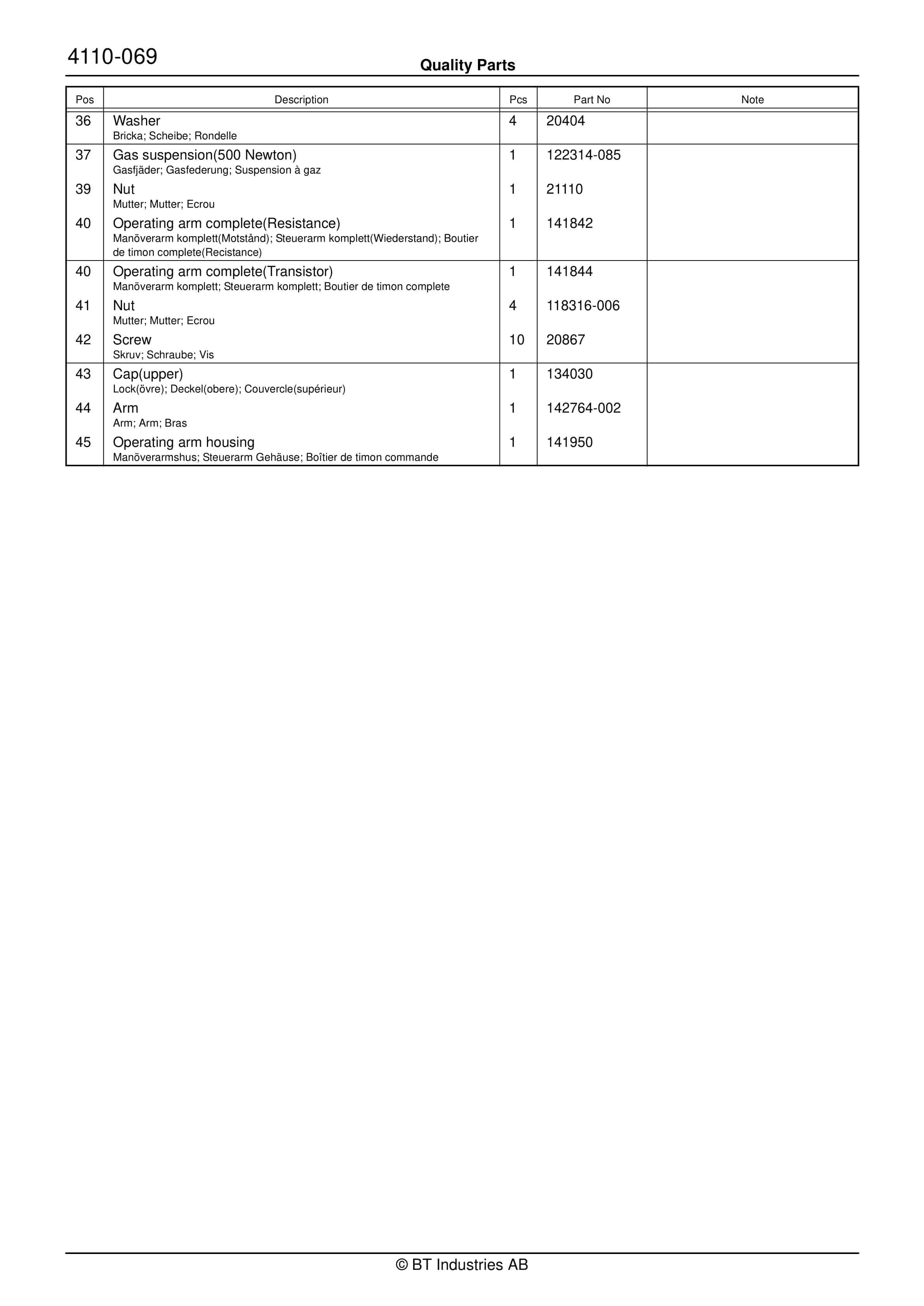 Alternative view of BT LT 2200 Quality Parts 170883