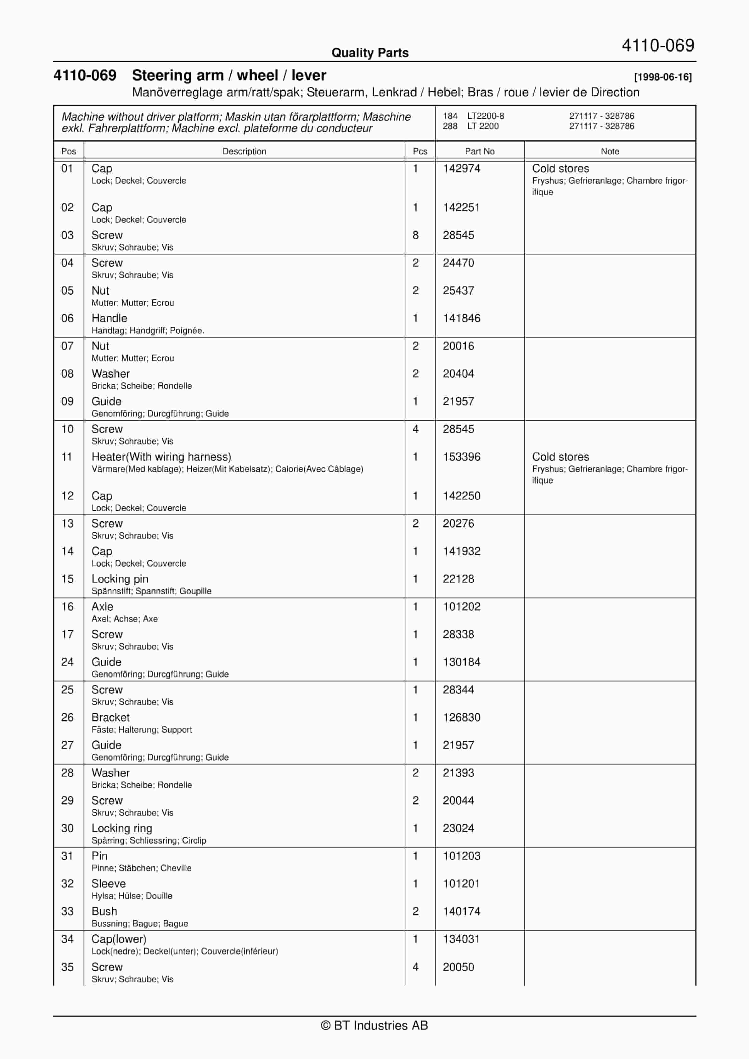 Alternative view of BT LT 2200 ser.11 Parts Manual 172468