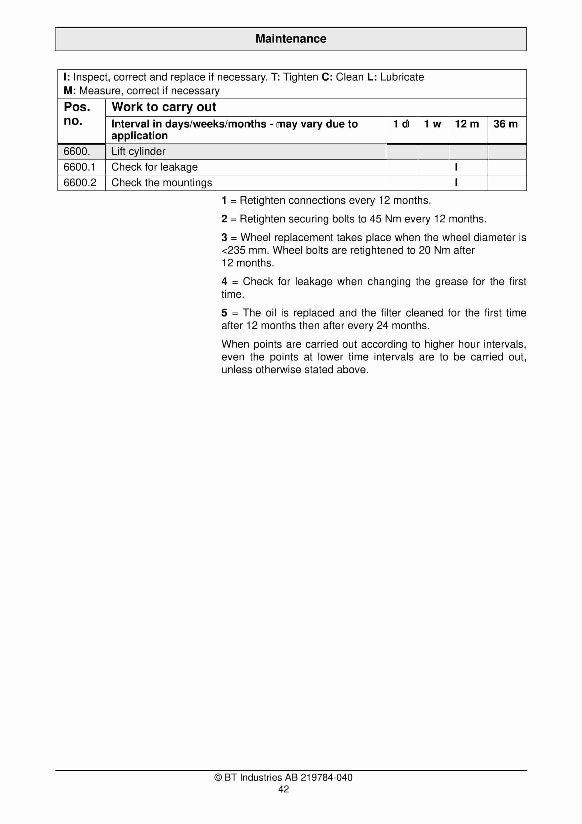 BT LW 13 Operator Manual 219784-040 5 BT LW 13 Operator Manual 219784-040 - Image 5