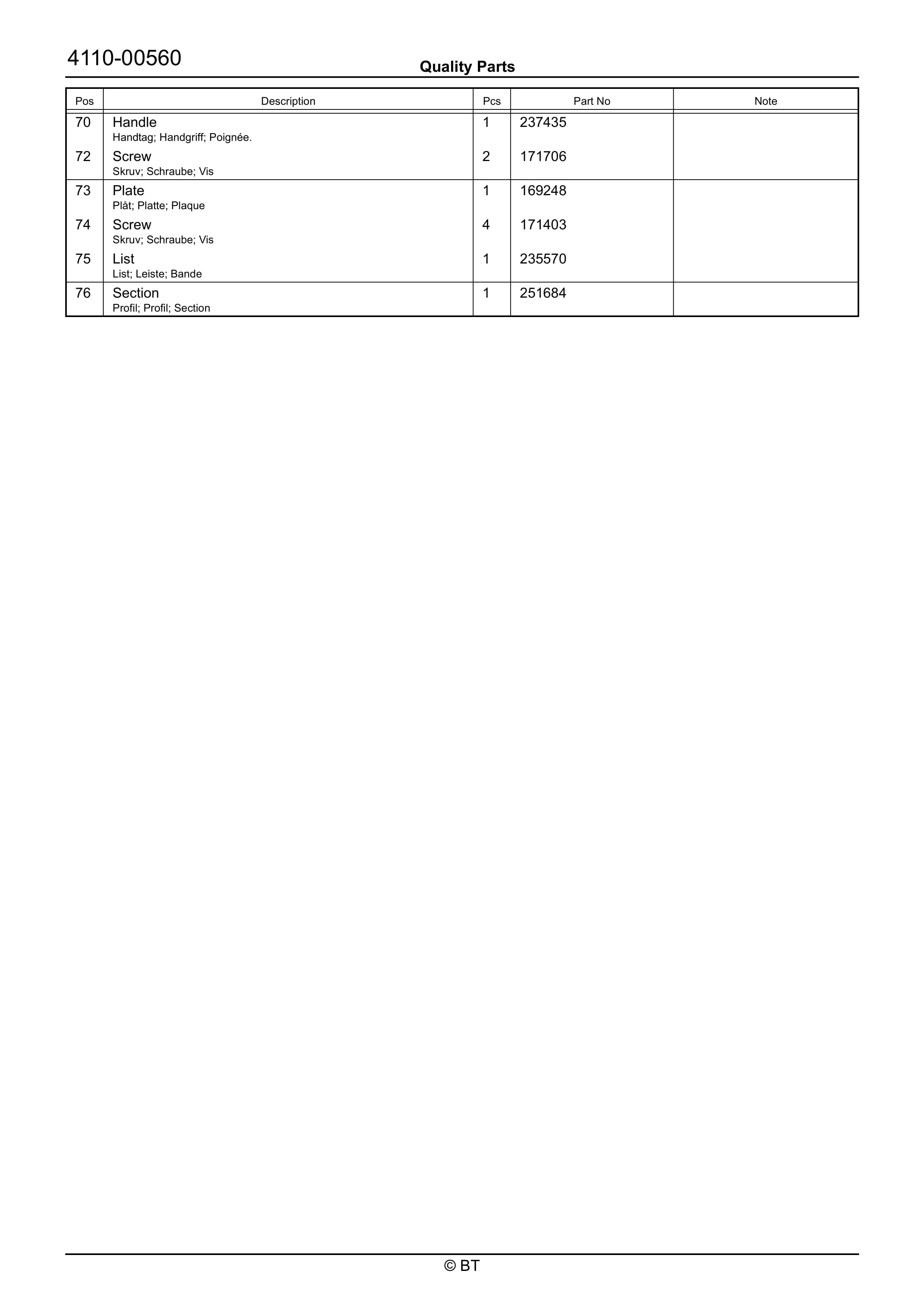 Alternative view of BT LWE130 Quality Parts 7522014