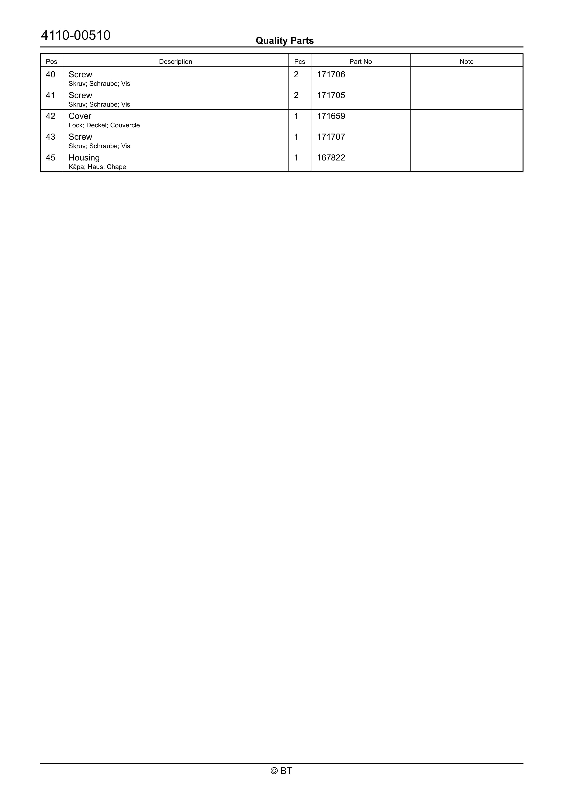 Alternative view of BT LWE140, LWE160, LWE180 Quality Parts 7510530