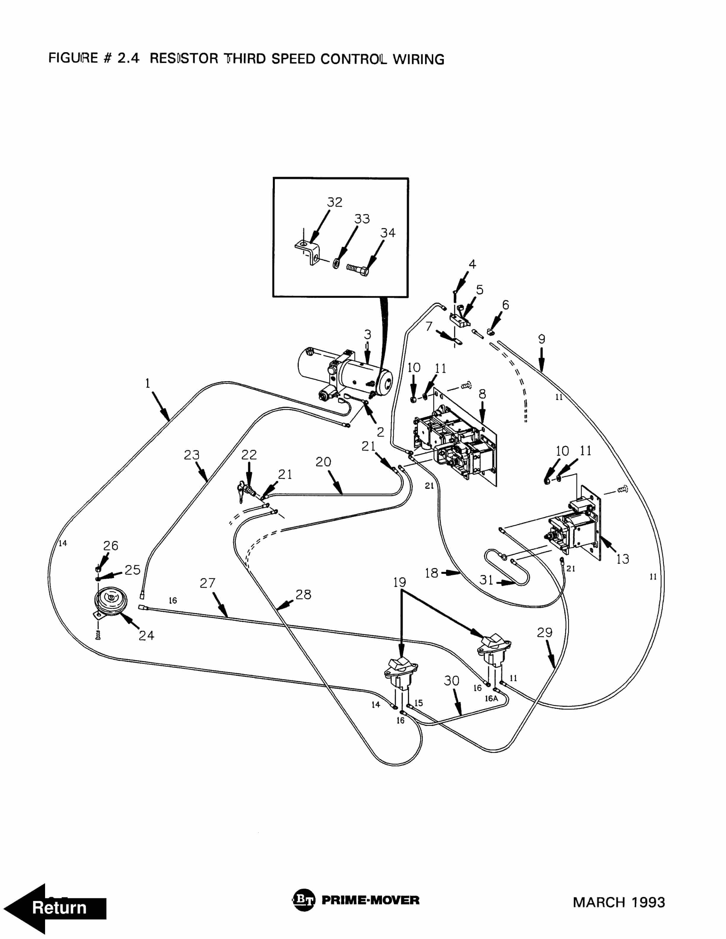 Alternative view of BT MX-80 Electric Low Lift Pallet Truck Parts Manual 301649-001